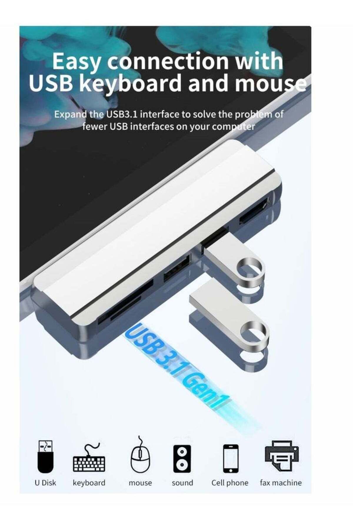 COOYA-محطة إرساء موزع USB C، محول USB 3.0x2، قارئ بطاقات ذاكرة SD TF Micro، منفذ HDMI بدقة 4K 5