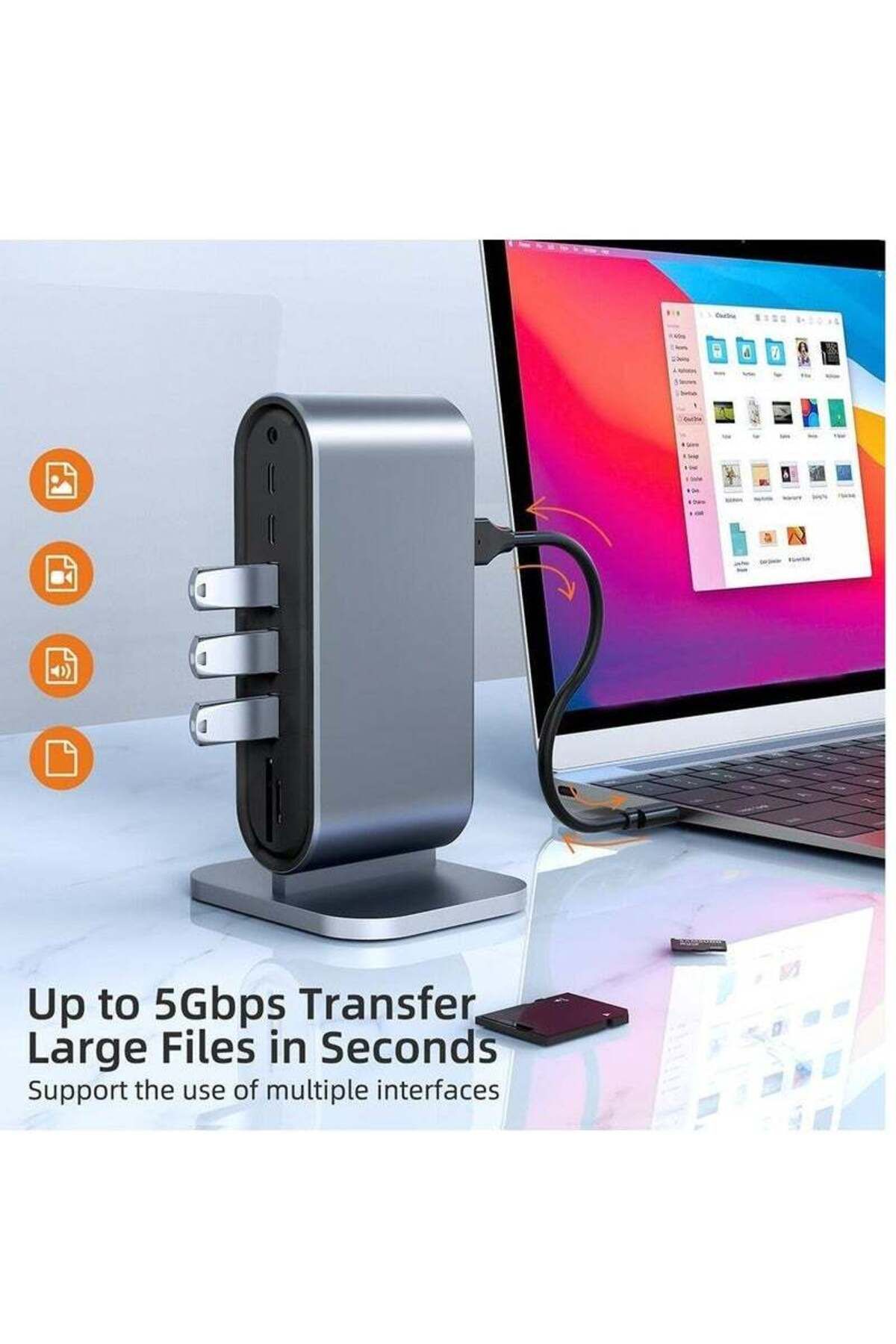 COOYA-قاعدة توصيل USB C 12 في 1 لأجهزة الكمبيوتر المحمولة مع منفذ عالمي وشاشة HDMI بدقة 4K 7