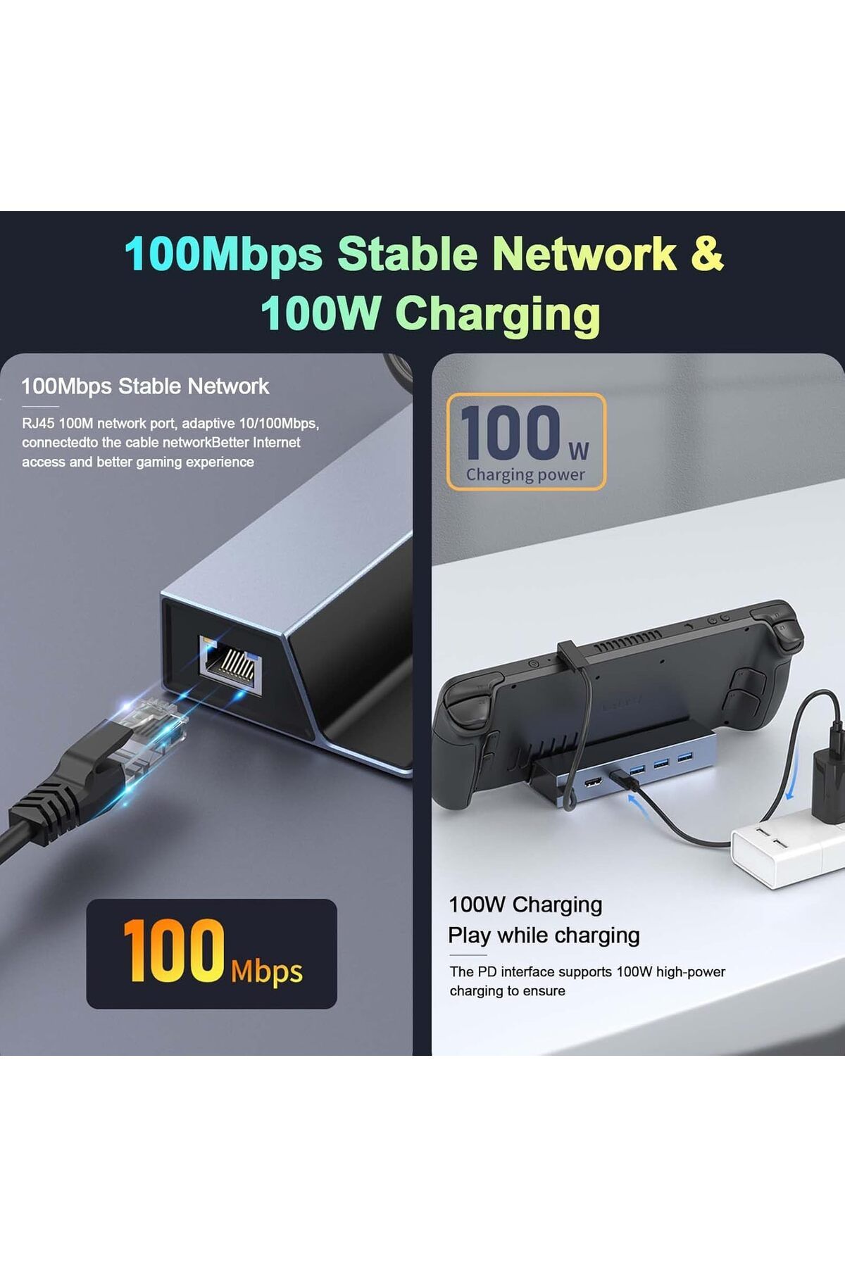 COOYA-6-in-1 Steam Deck Dock with HDMI 2.0 4K, Gigabit Ethernet, 3 USB-A 3.0 and 100W USB-C Charging Port 7
