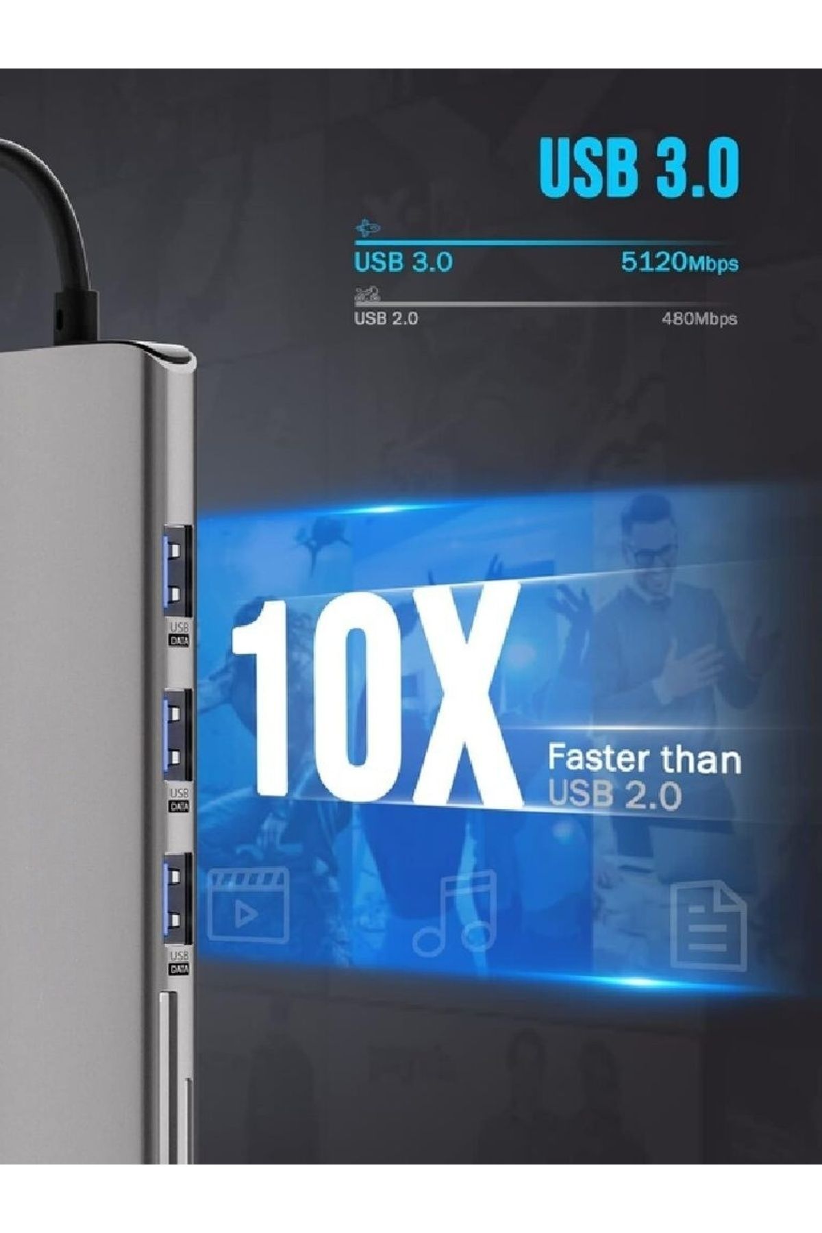 COOYA-8-in-1 USB C Hub with 4K HDMI Output, 100W Power Delivery, USB 3.0 5Gbps Port 3