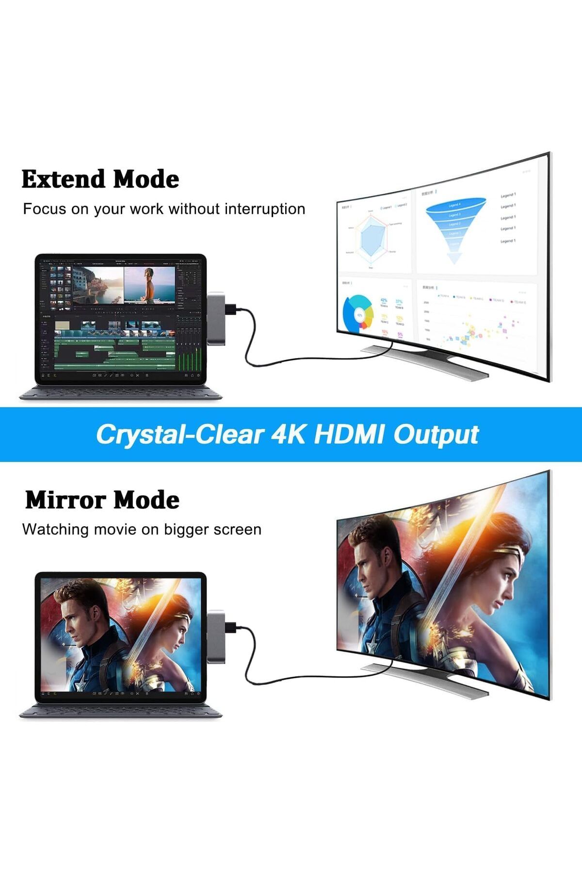 COOYA-محول USB-C Hub HDMI، لأجهزة iPad Pro/Air/Mini، HDMI بدقة 4K، USB 3.0، مقبس صوت 3.5 مم وPD 18 وات 4