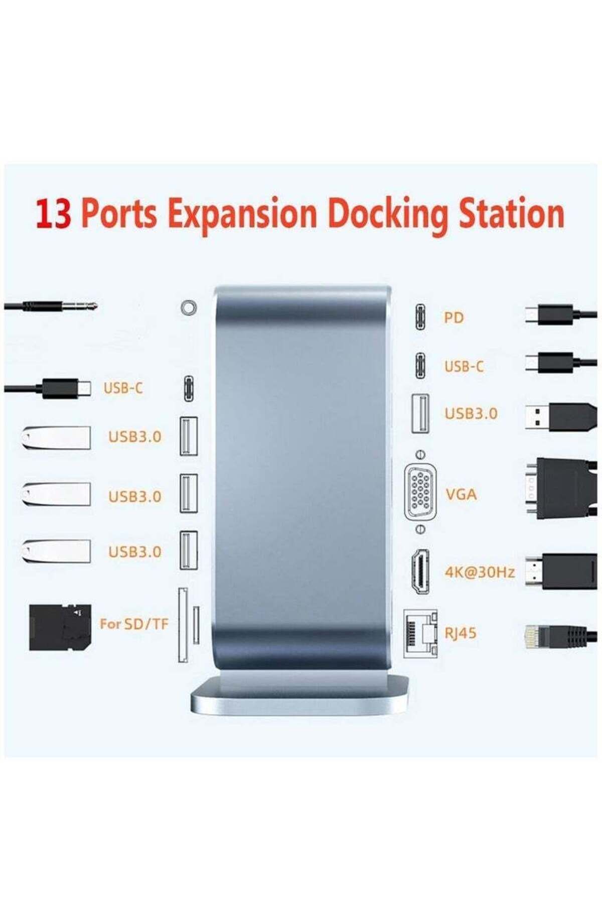 COOYA-قاعدة توصيل USB C 12 في 1 لأجهزة الكمبيوتر المحمولة مع منفذ عالمي وشاشة HDMI بدقة 4K 3