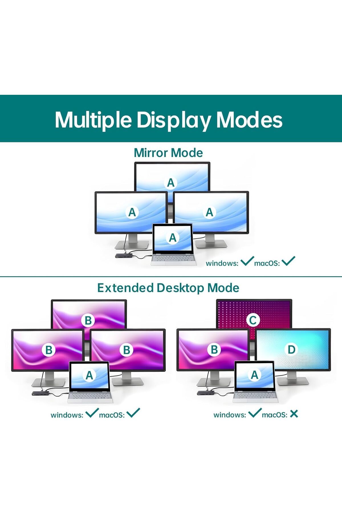 COOYA-11 in 1 Docking Station, 3.2 Gen 2(10Gbps), 100W PD, 4K@60Hz HDMI,1080P VGA, 1000Mbps LAN 3
