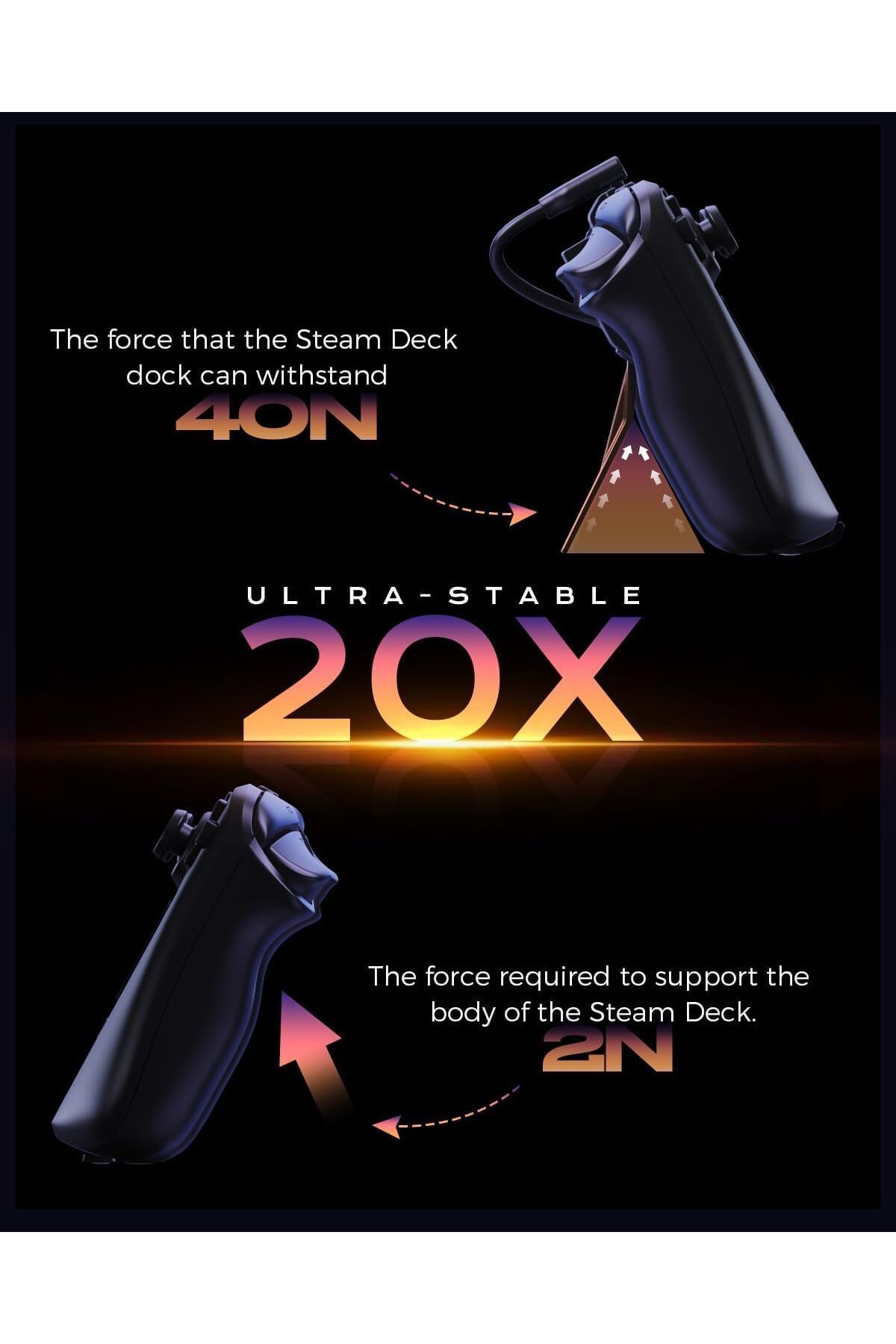 COOYA-Docking Station for Steam Deck, 4-in-1 Portable 4K 60Hz Stand Design, 2 USB-A3.0, PD-in 100W Max 5
