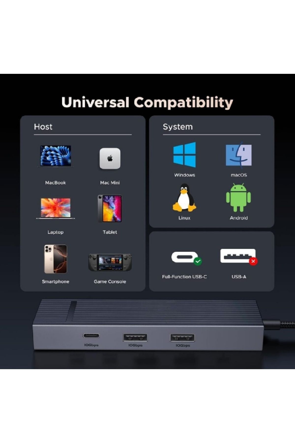 COOYA-Pro 1061 6 in 1 USB C Hub Gigabit Ethernet Adapter with 4K 60Hz HDMI, 100W PD Charging 7