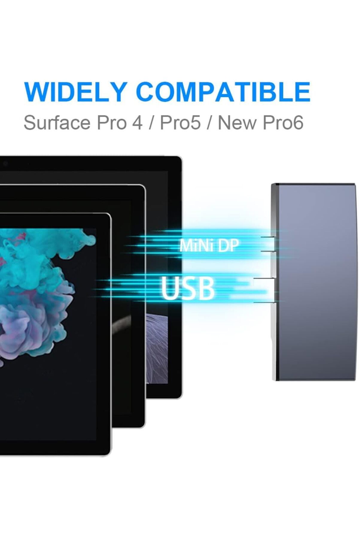 COOYA-محطة إرساء موزع USB محول موزع USB 3.0x2، قارئ بطاقات ذاكرة SD وTF/Micro SD، منفذ HDMI بدقة 4K 3