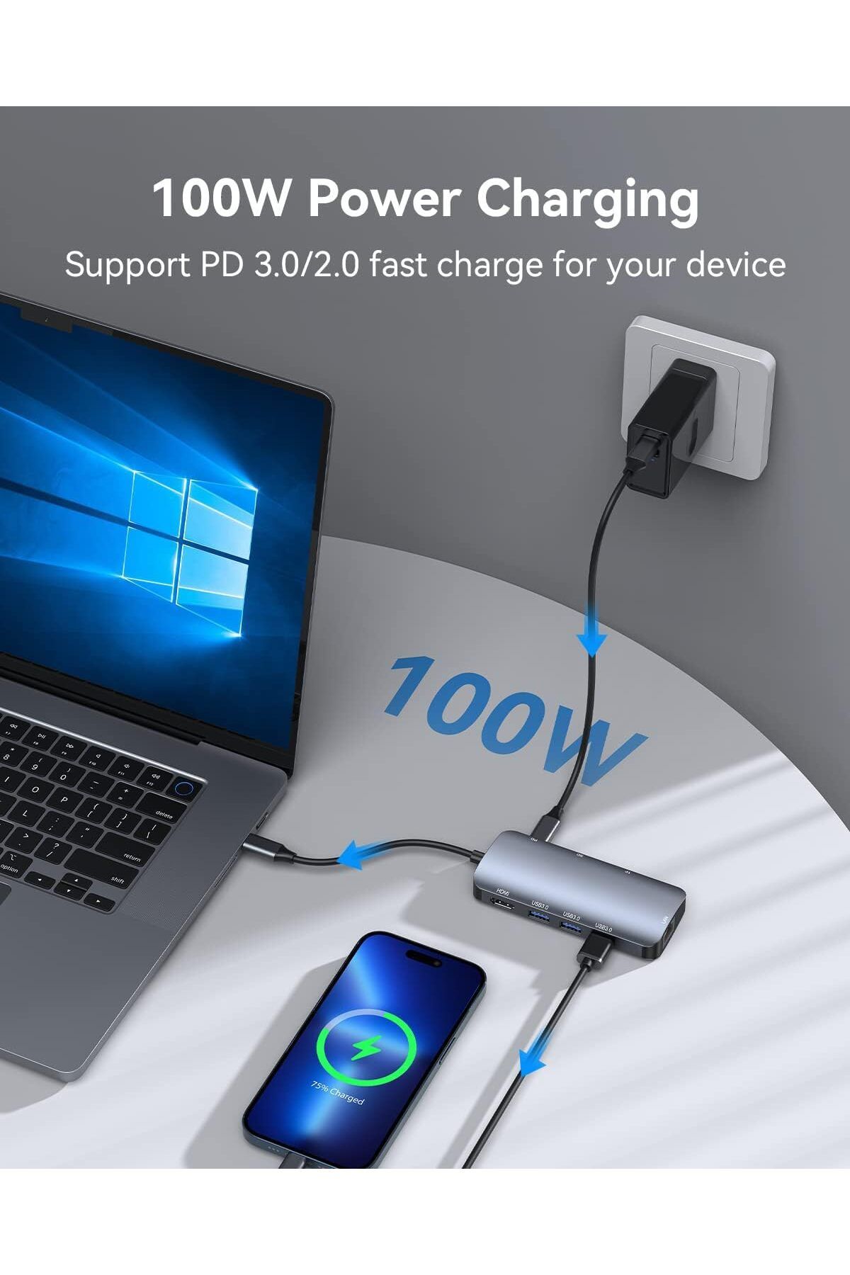 COOYA-محطة إرساء USB C Hub، شاشة مزدوجة مع 3 منافذ، RJ45 Ethernet، 4K@60Hz HDMI، قارئ بطاقات SD/TF 6