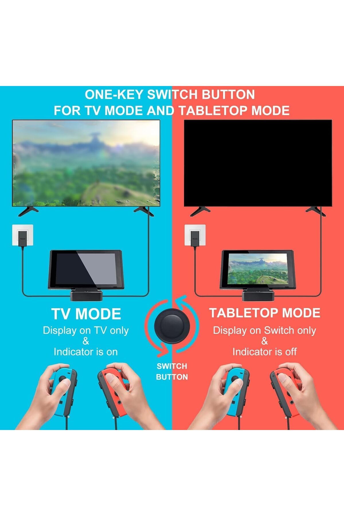 COOYA-Dock Station for Switch OLED Model,4k/1080p HDMI Adapter and USB 3.0 Port, USB C Charging Dock 4
