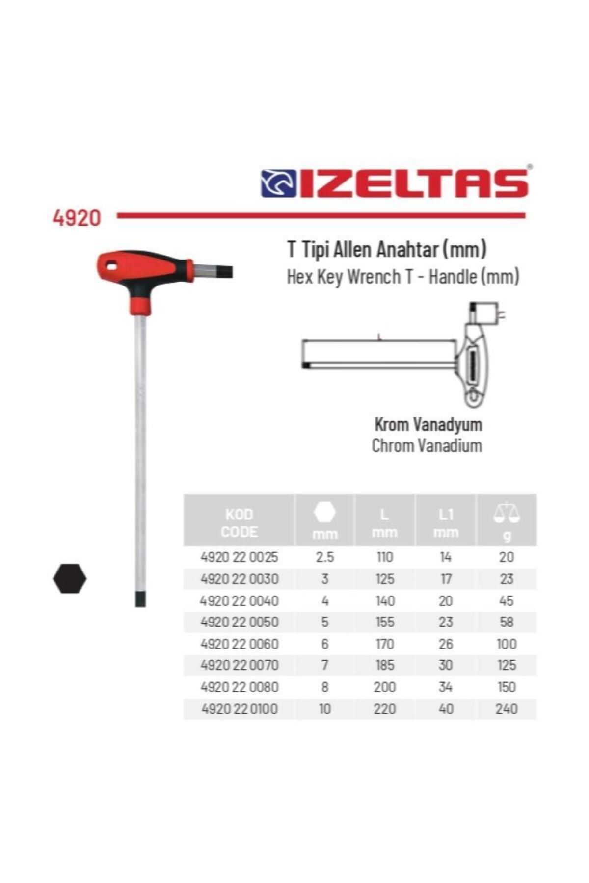 İzeltaş-İzeltaş 2.5mm T-Type Allen Key T-Type Allen 4920 22 0040 2