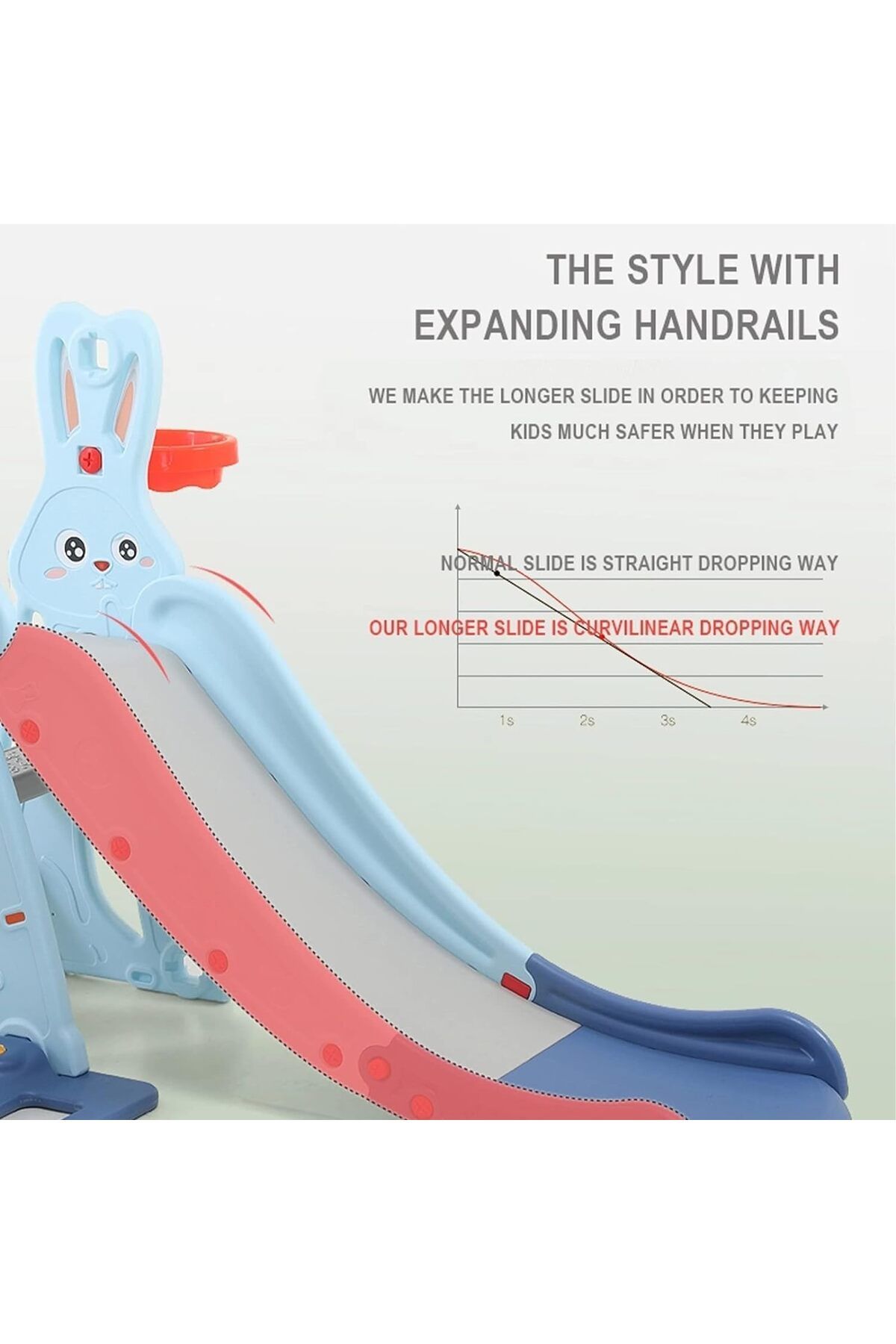 COOYA-3 In 1 Plastic Rabbit Theme Swing And Slide Indoor Play Game Set,143x140x110cm,Rounded Edges 3