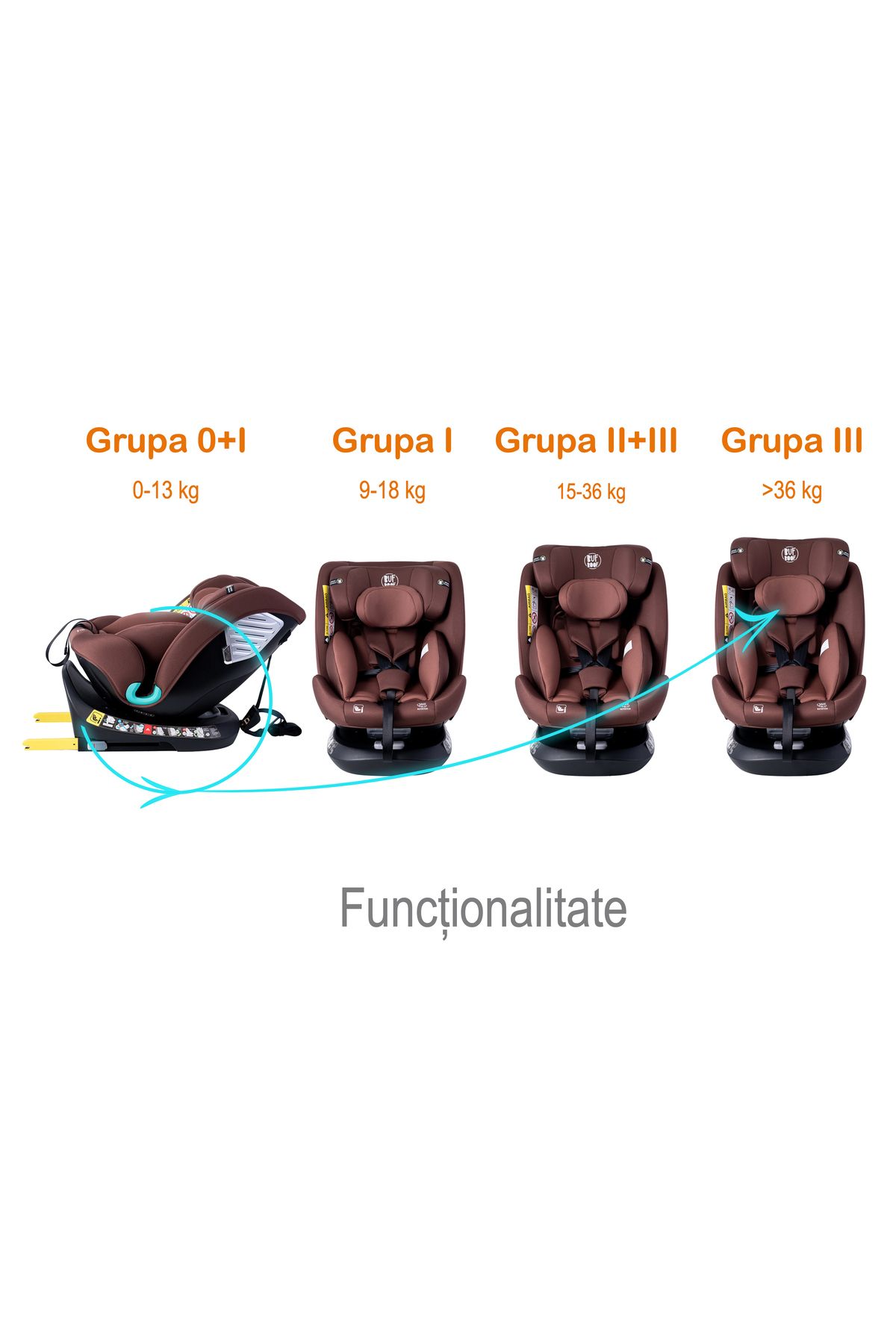 BUF BOOF-Scaun Auto Saphir DELUXE BUF BOOF iSIZE Coffee Isofix pozitie somn 165 grade rotativ grade 40-150 cm 2