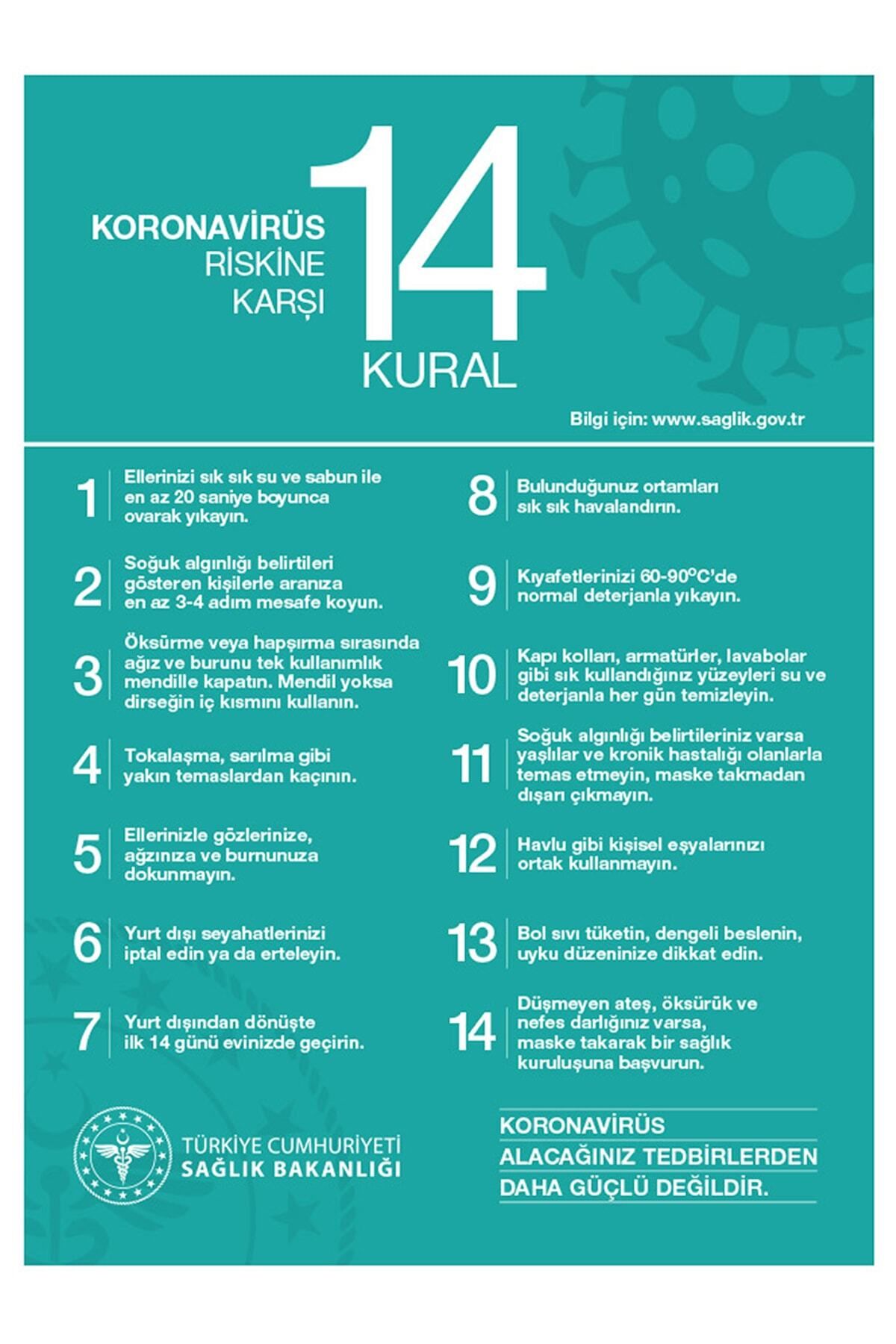MIGNATIS 14 Reguli Împotriva Riscului De Coronavirus Material Foaie Cu Inscripții Pe Podea Albastră 50x70cm Syl36 - One Size