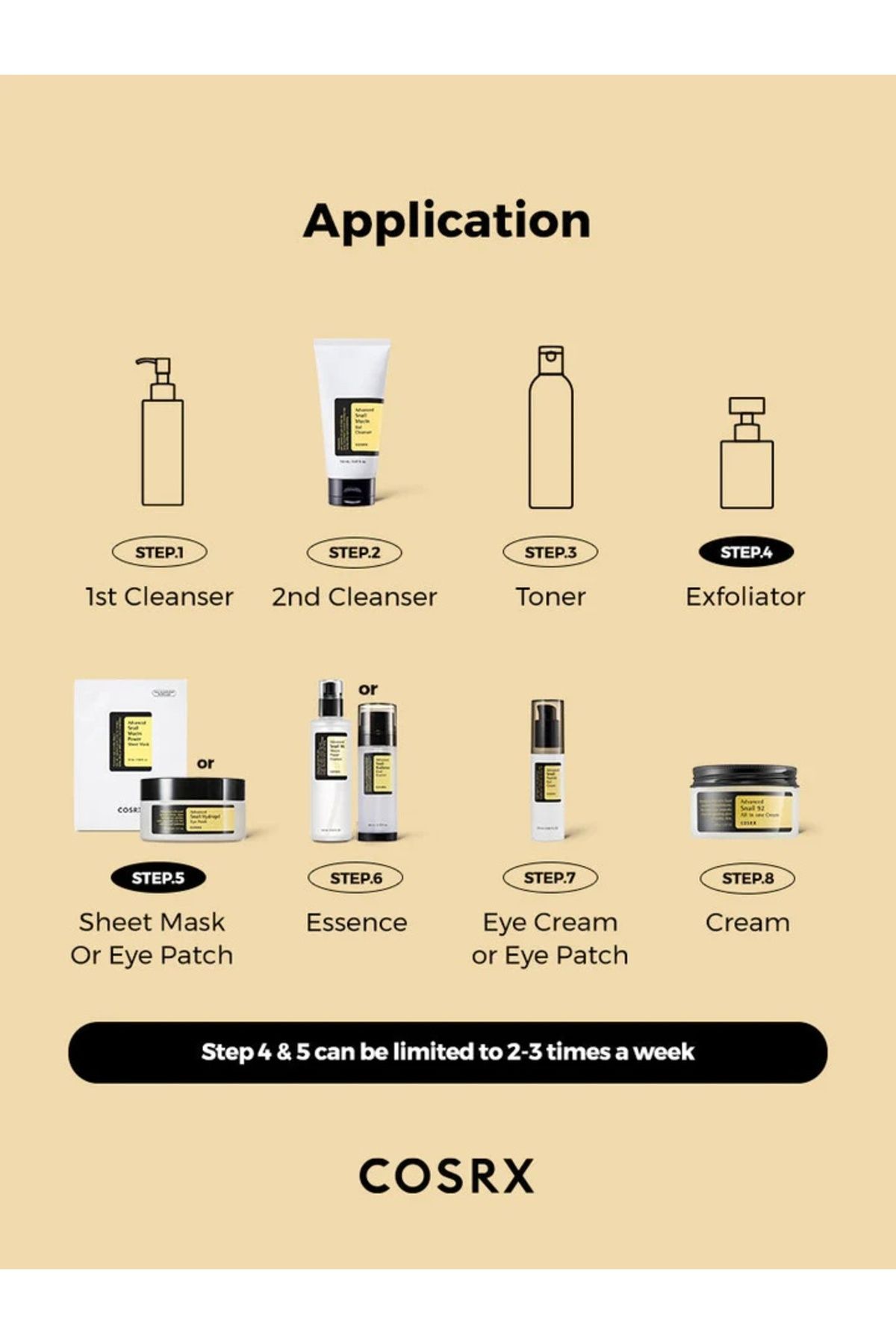 Cosrx-Ser cu extract concentrat de melc Advanced Snail 96 Mucin Power Essence, 100ml 6