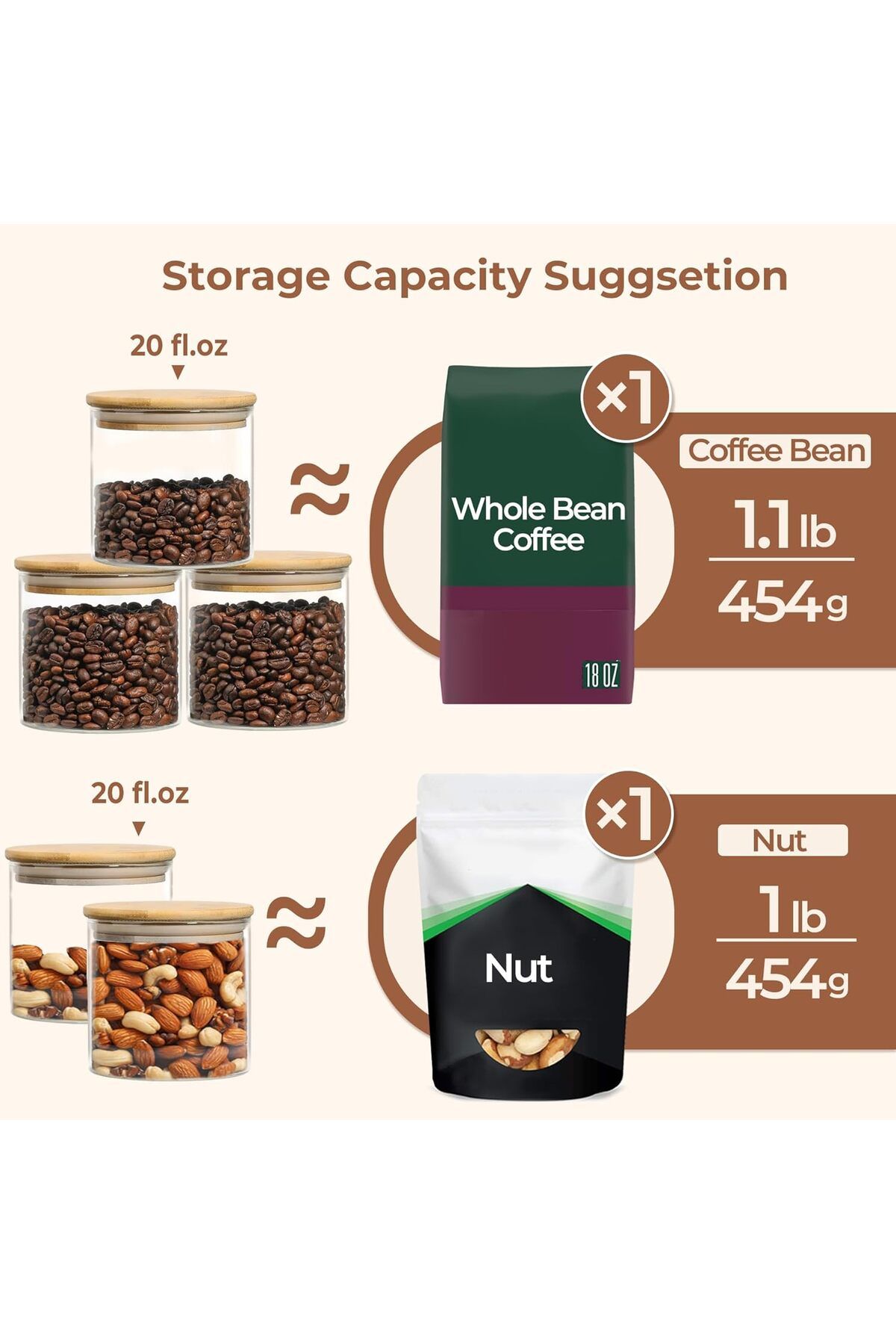 Home Zone-Set of 6, 600 ml Round Storage Jars with Lids for Spice, Coffee Jar, Tea and Sugar Container 4