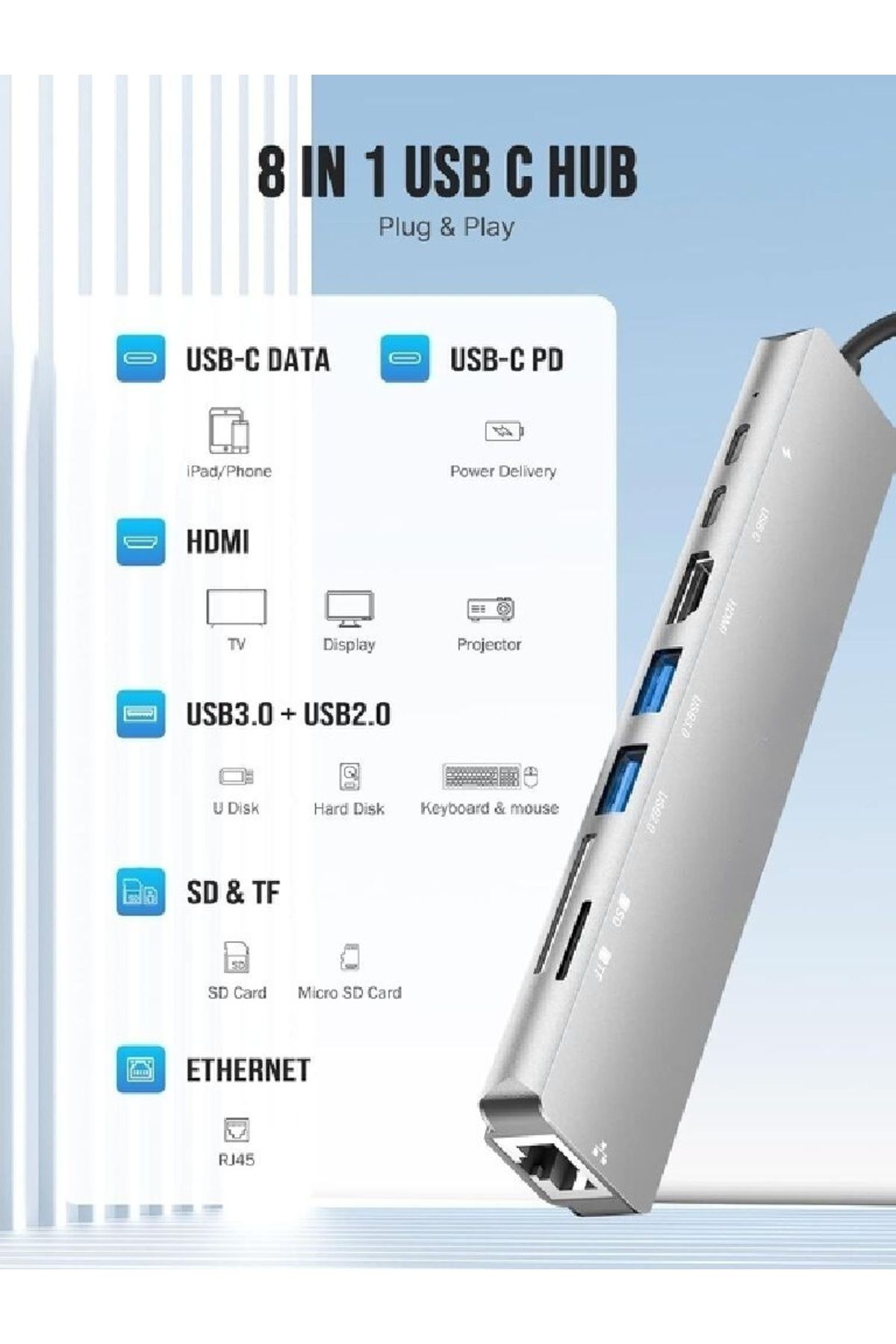 COOYA-9-in-1 USB C Hub Multiport Adapter with 4K HDMI,100W PD, USB 2.0 & USB 3.0 2