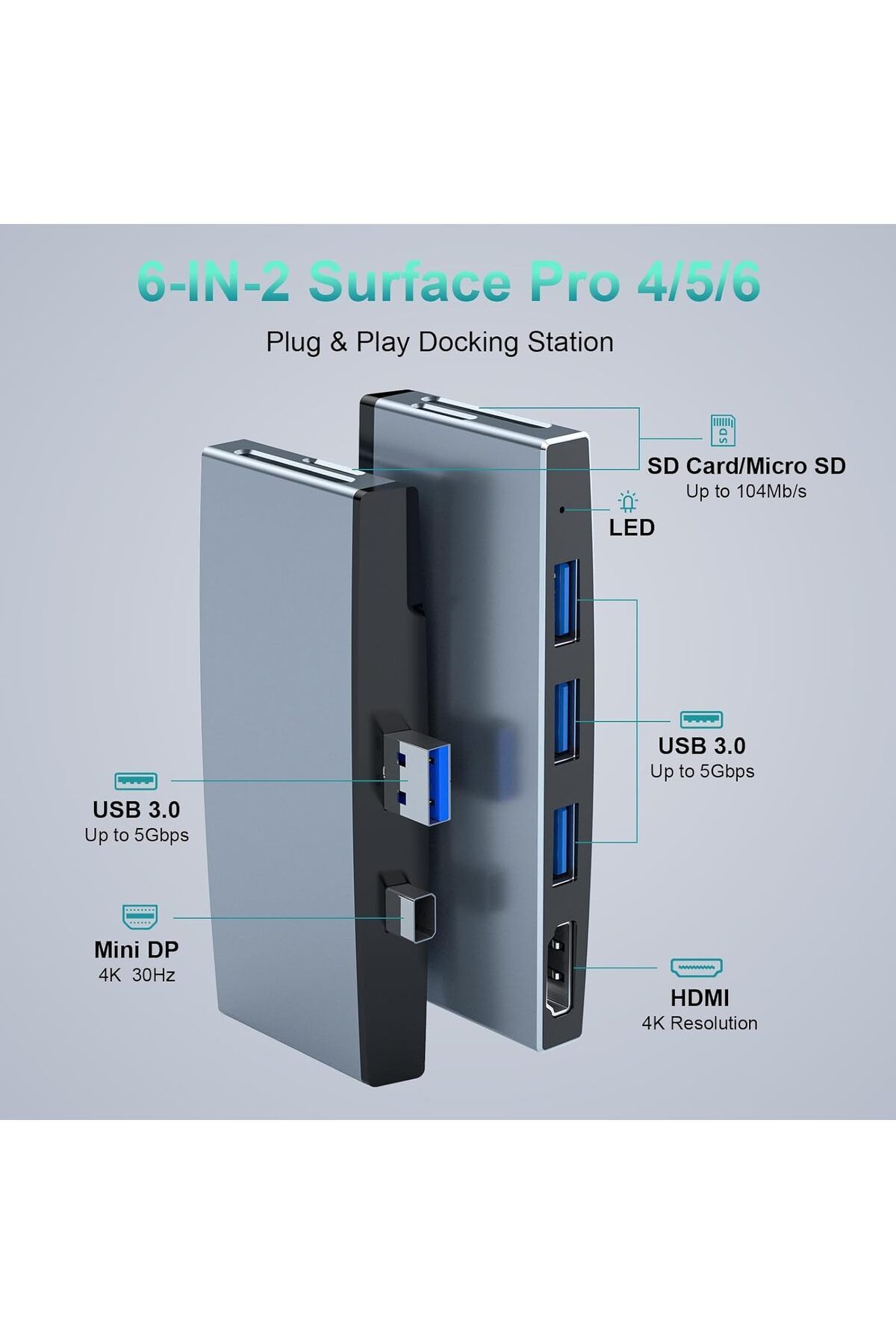 COOYA-6-in-2 USB Hub, 4K HDMI, USB3.0, SD/TF Card Reader, Microsoft Surface Pro 4/5/6 Compatible 8
