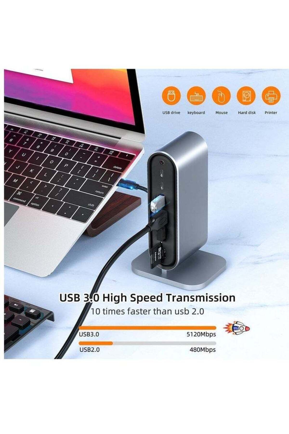 COOYA-قاعدة توصيل USB C 12 في 1 لأجهزة الكمبيوتر المحمولة مع منفذ عالمي وشاشة HDMI بدقة 4K 4