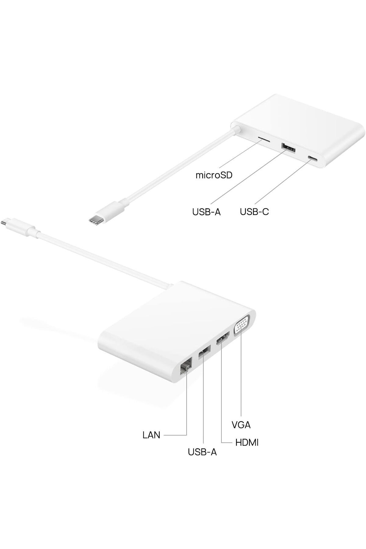 COOYA-MateDock 3 Compact Docking Station with HDMI, VGA, USB-A and USB-C 4