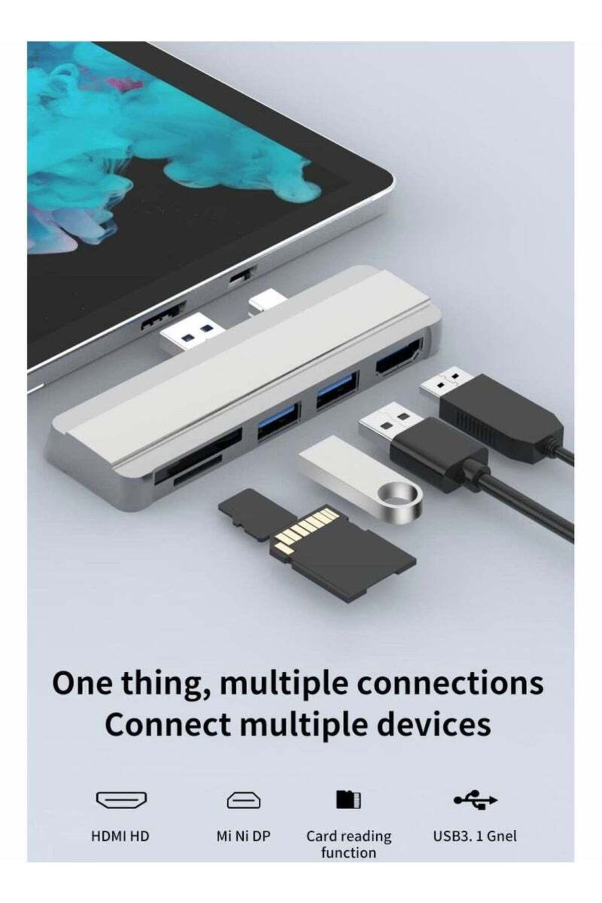 COOYA-محطة إرساء موزع USB C، محول USB 3.0x2، قارئ بطاقات ذاكرة SD TF Micro، منفذ HDMI بدقة 4K 4