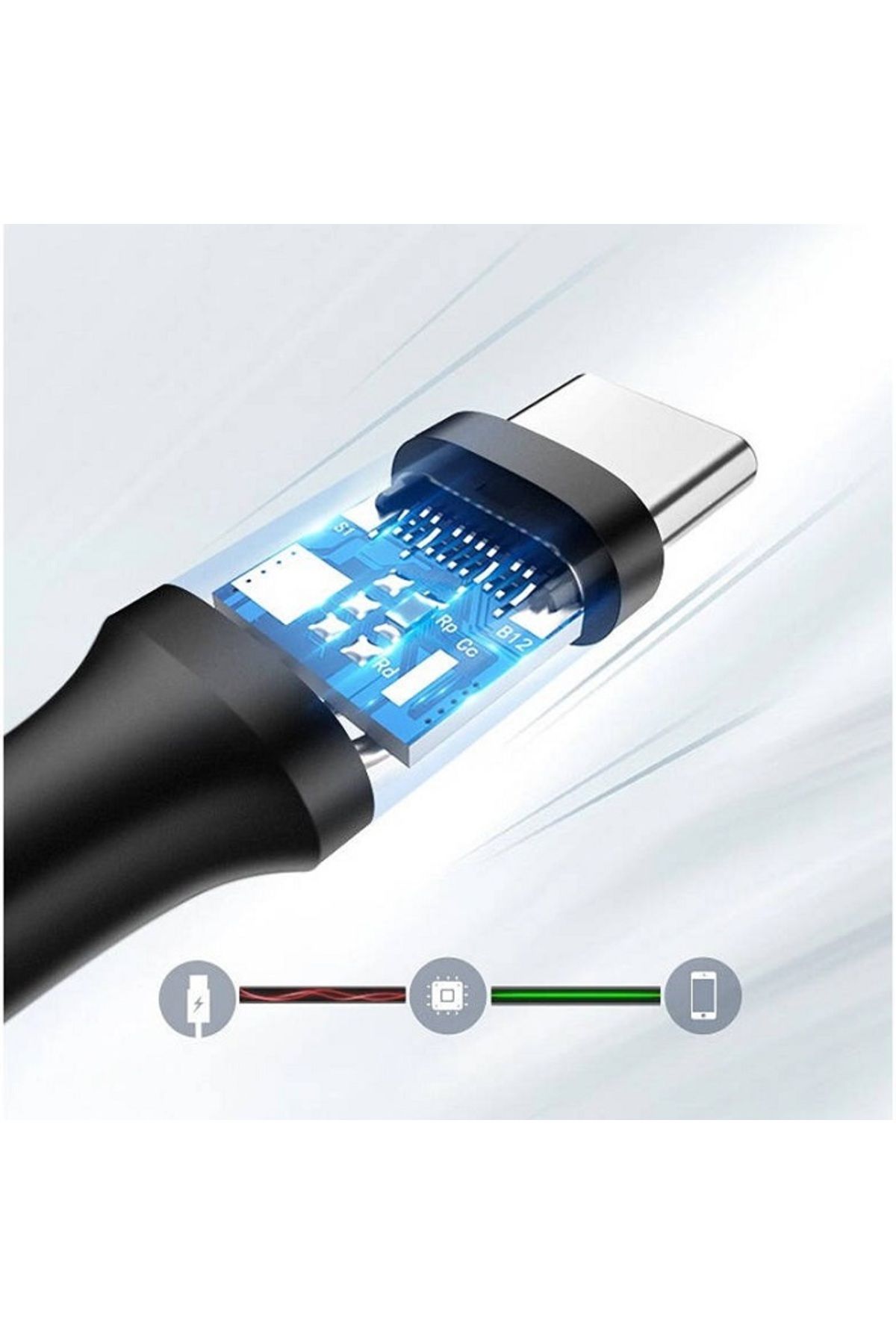 Ugreen-USB-A to USB-C Fast Charging Cable, 1 Meter, 3A Max, Charging & Data Sync, 480Mbps, Black 4