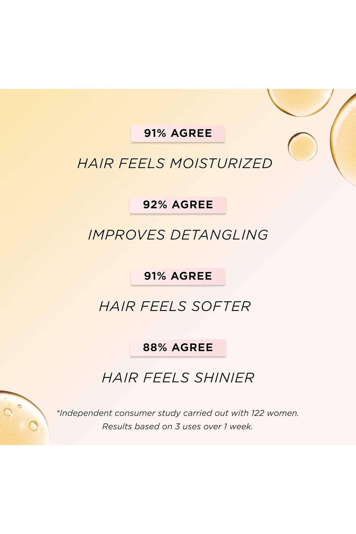 gisou-Honey Infused Leave-In Conditioner Spray | Hydrate, Detangle & Protect | 5.1 fl oz 5