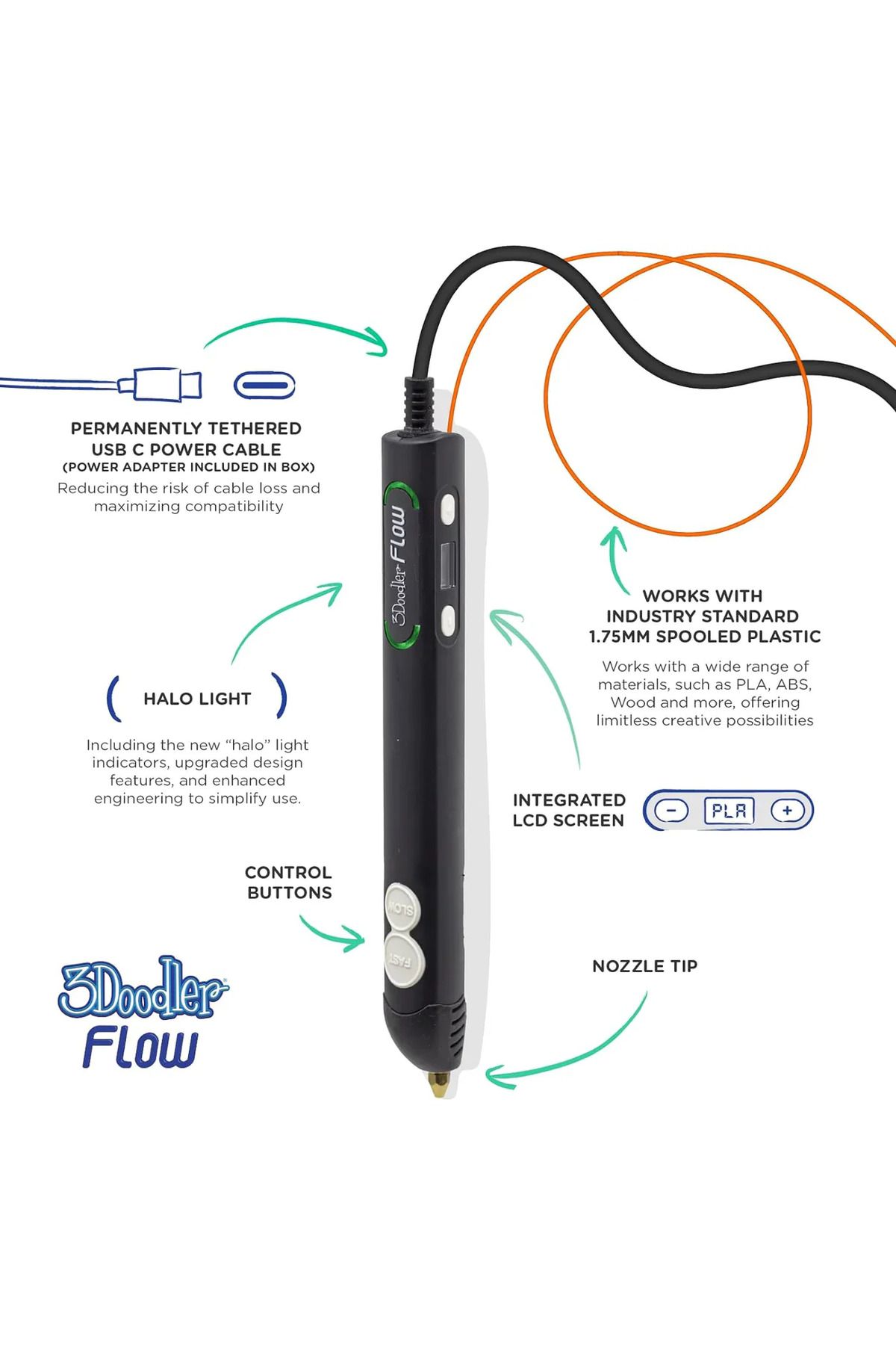 3Doodler-Flow Pen Set (INTL VERSION) 3