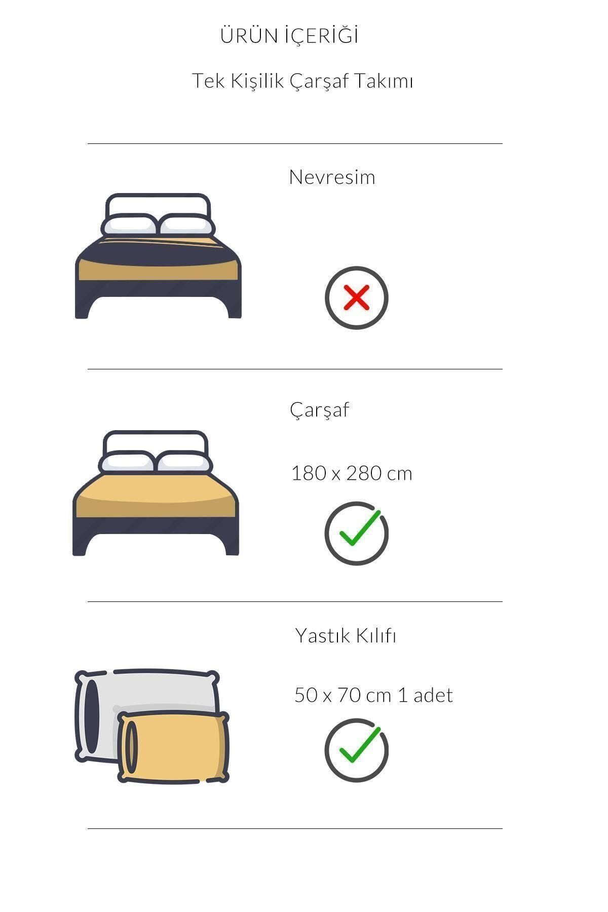 VAROL-مجموعة ملاءات فردية من سلسلة بان رانفورس 63 خيط 100% قطن 3
