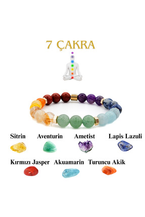 ŞUFAYS 7 Çakra Doğal Taş Bilekliği