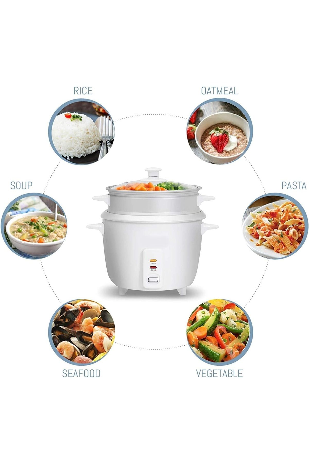 Generic-2 in 1 Rice Cooker & Steamer 1 L , 400W | Non-Stick Removable Bowl | Keep Warm Functionality 5