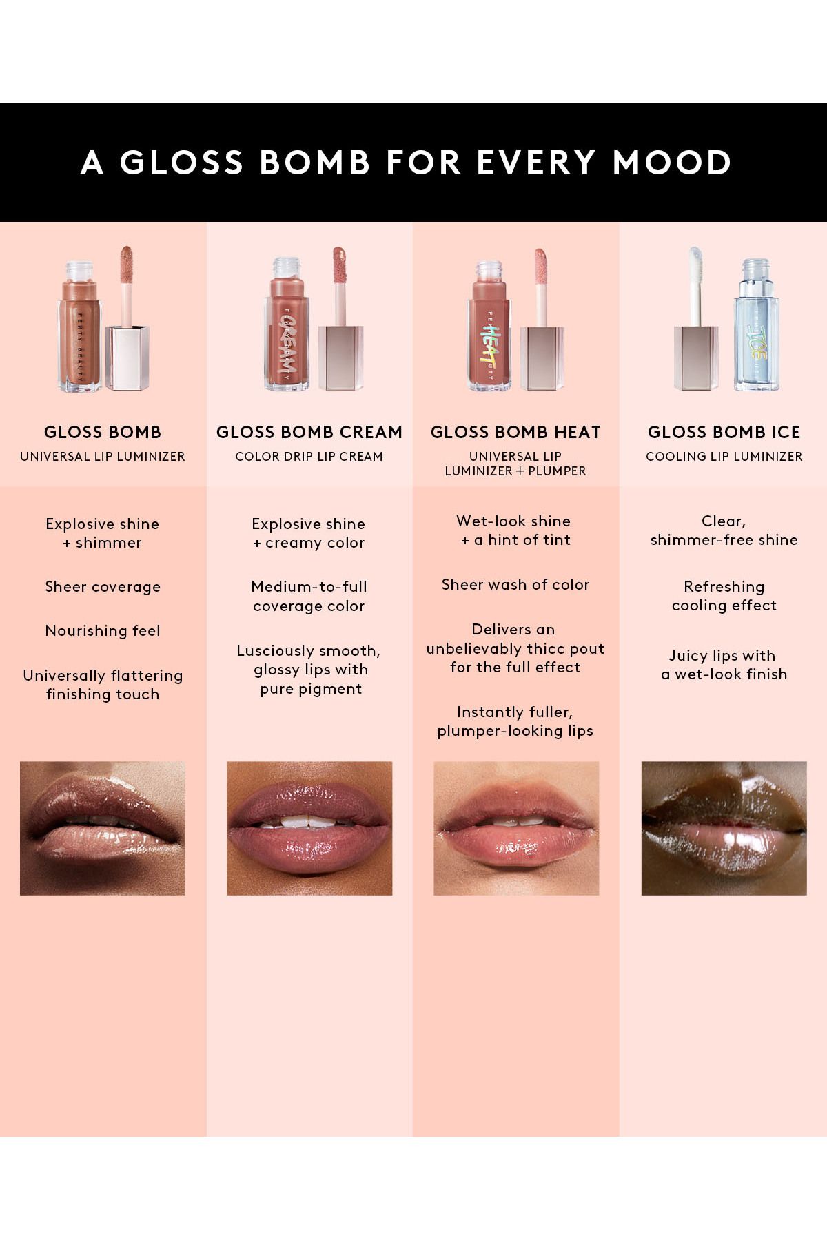 FENTY BEAUTY-كريم الشفاه اللامع بلون كريمي لامع - فاكهة سناكز - أحمر توت 3