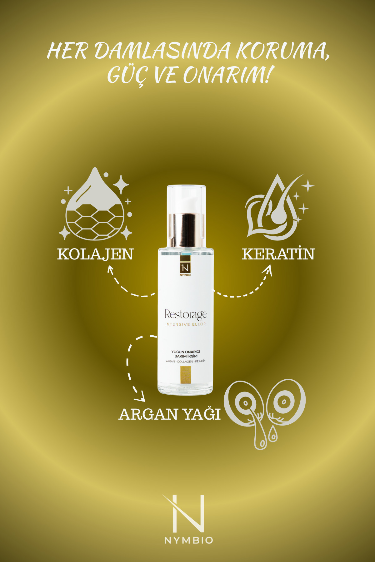 Restorage Yoğun Onarıcı Bakım İksiri (Intensive Elixir) 80 ml — restorage-intelixir — تصویر 2 از 4