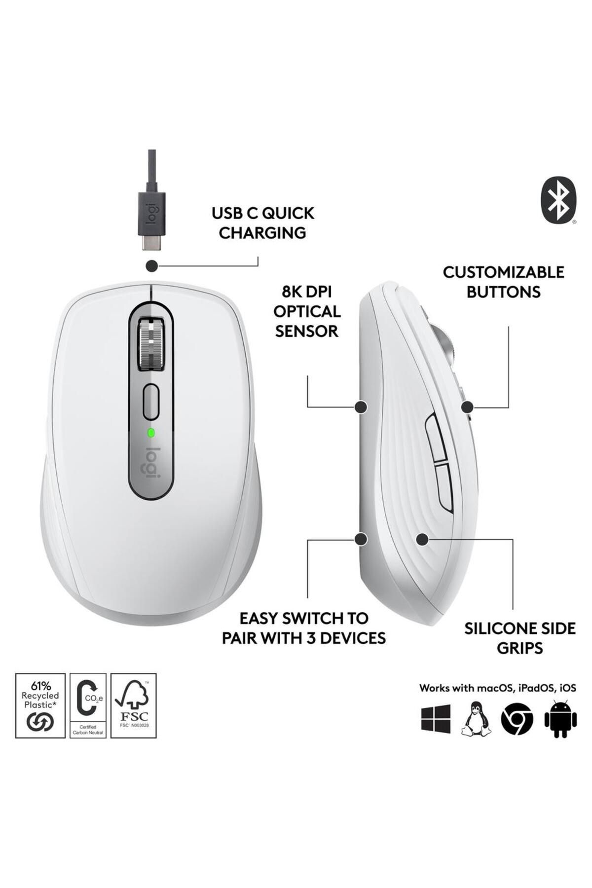logitech-Mouse Wireless Logitech MX Anywhere 3S, 2.4GHz&Bluetooth, Silent, Scroll MagSpeed, Multidevice 7