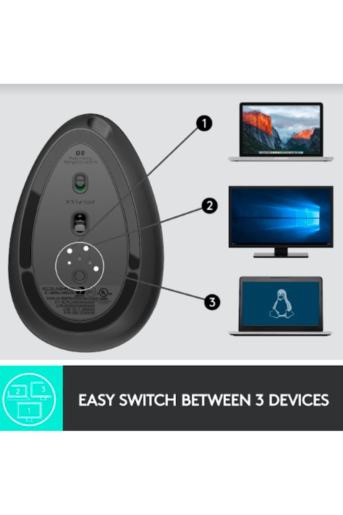 logitech-Mouse Wireless Logitech MX Vertical, 1600 DPI, USB, Ergonomic (Negru) 9