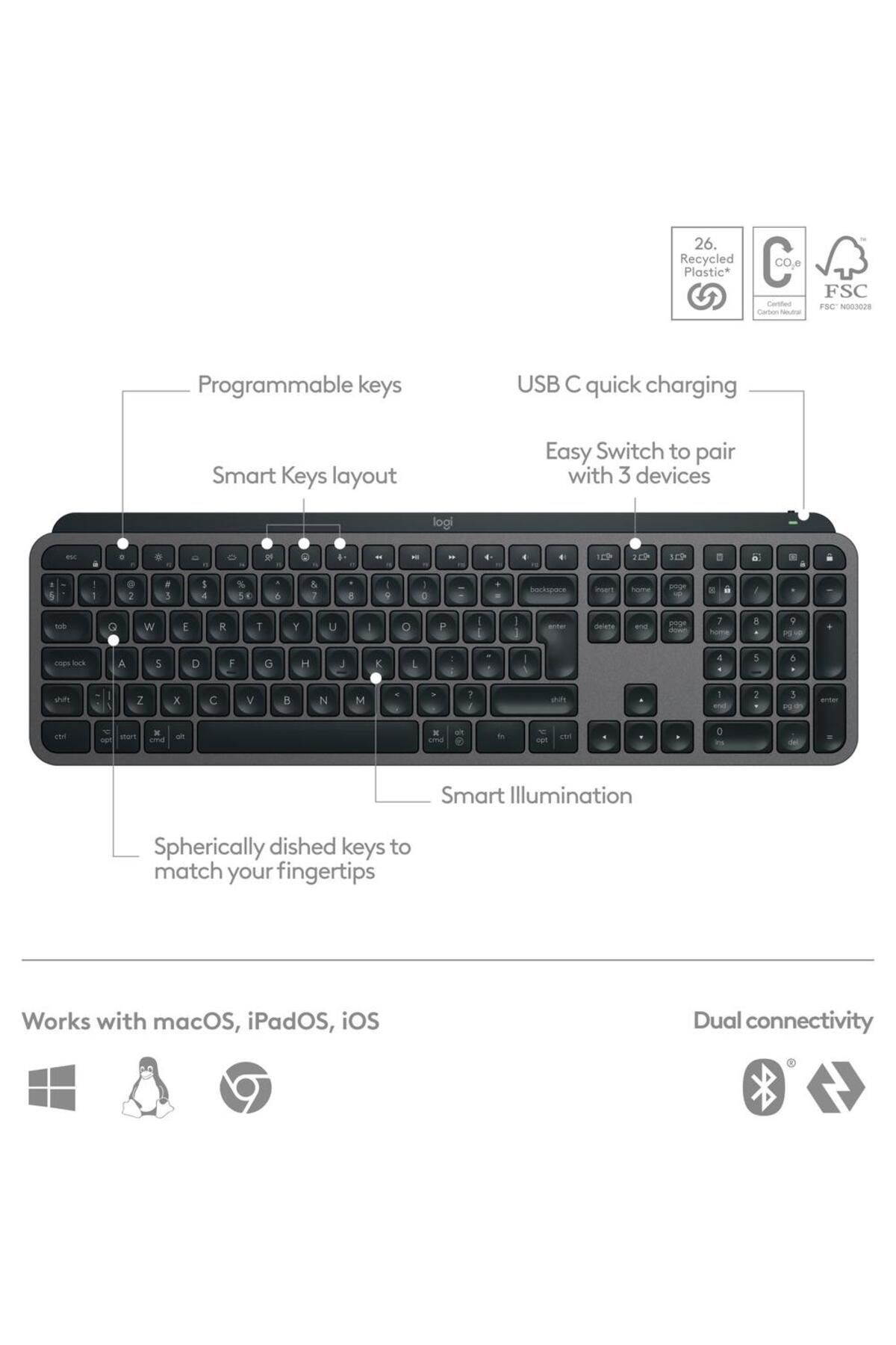 logitech-Tastatura wireless Logitech MX Keys S, Iluminare, Palmrest, 2.4GHz&Bluetooth,USB-C, US INTL layout 7