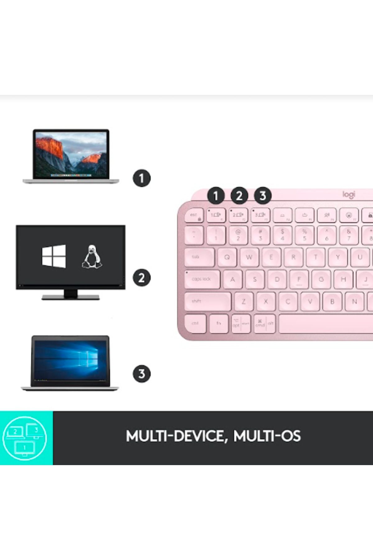 logitech-Tastatura Wireless LOGITECH MX Keys Mini Minimalist, Illuminata (Roz) 8