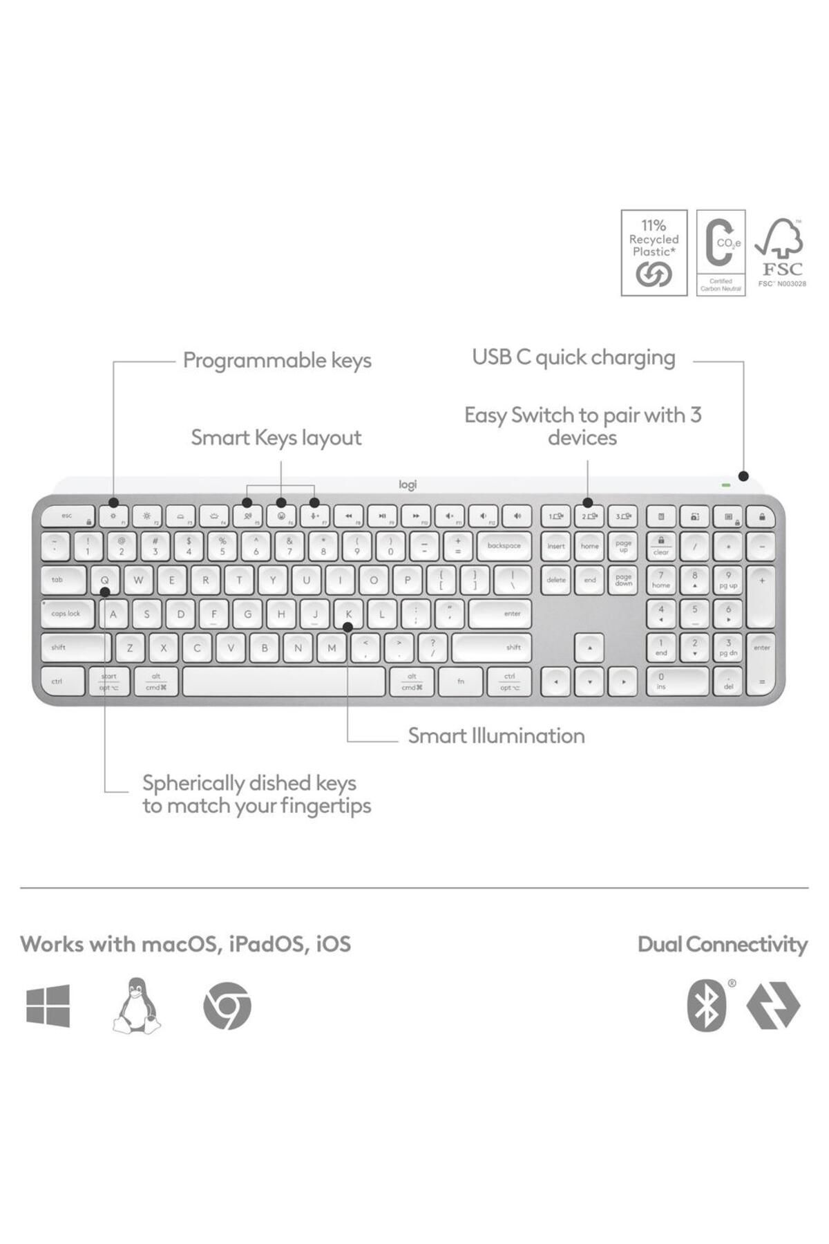 logitech-Tastatura wireless Logitech MX Keys S, Iluminare, 2.4GHz&Bluetooth,USB-C, US INTL layout (Gri) 8