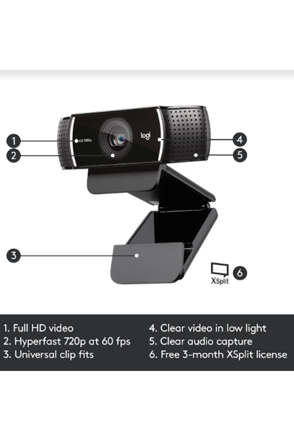 logitech-Camera Web Logitech C922 Pro Stream, Full HD, Microfon, USB (Negru) 6