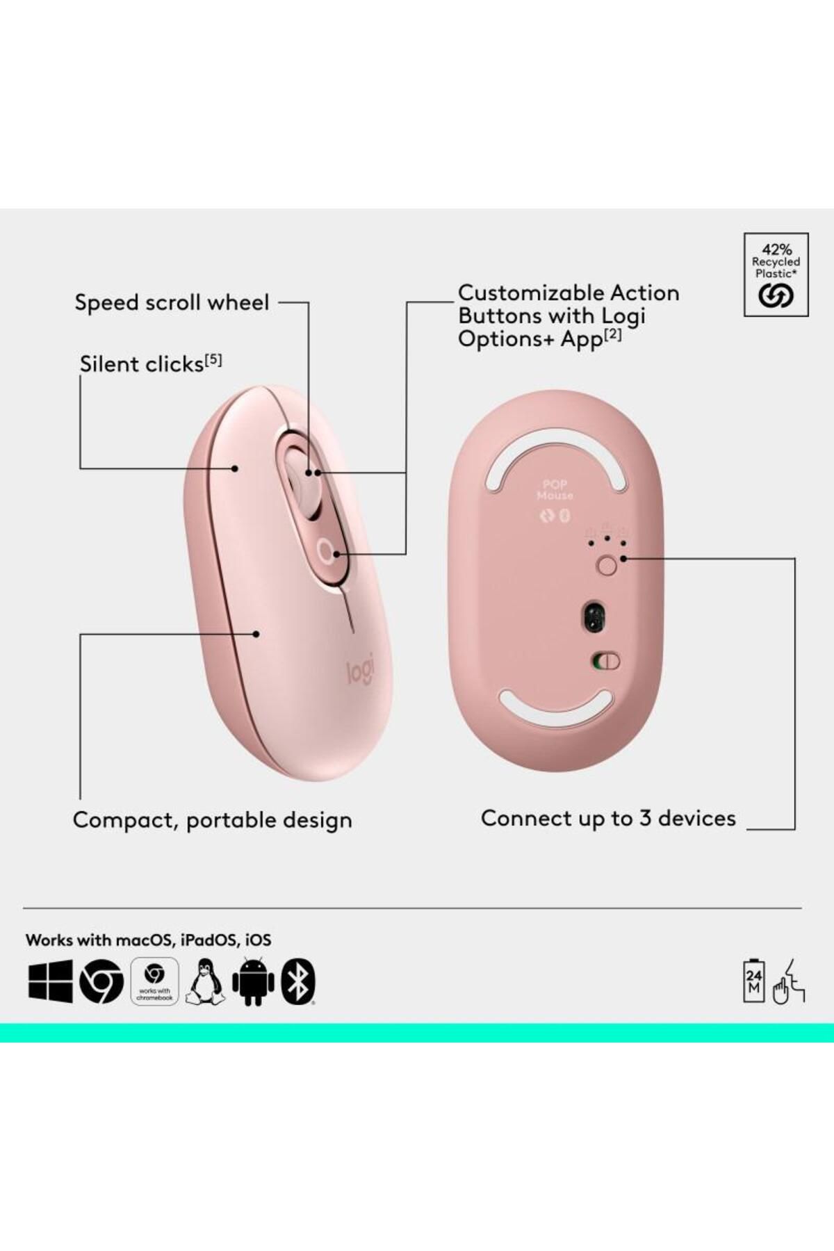 logitech-Kit tastatura si mouse Logitech Pop Icon Combo, Bluetooth, Layout US (Roz) 5