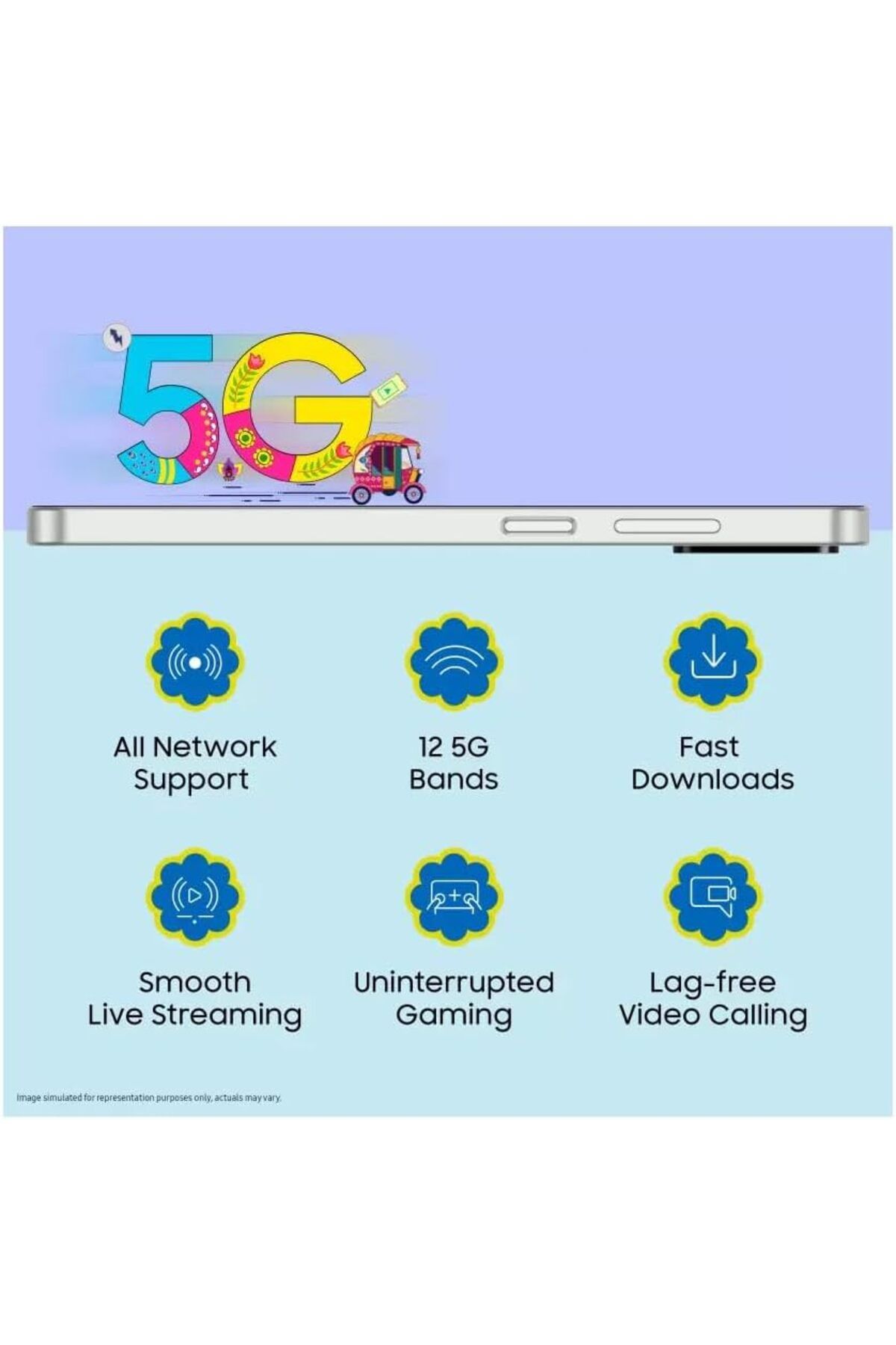 Samsung-Galaxy F06 5G (Bahama Blue, 128 GB) (6 GB RAM) 4