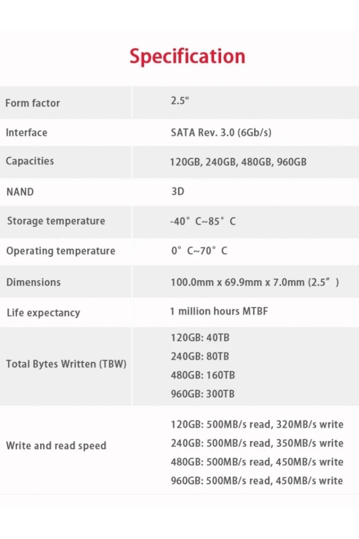 Kingston-240GB Kingston 960GB Sata SSD A400 SATAIII 2.5Inch 480GB SSD Hard Drive Disk HDD Solid State Drive D 8