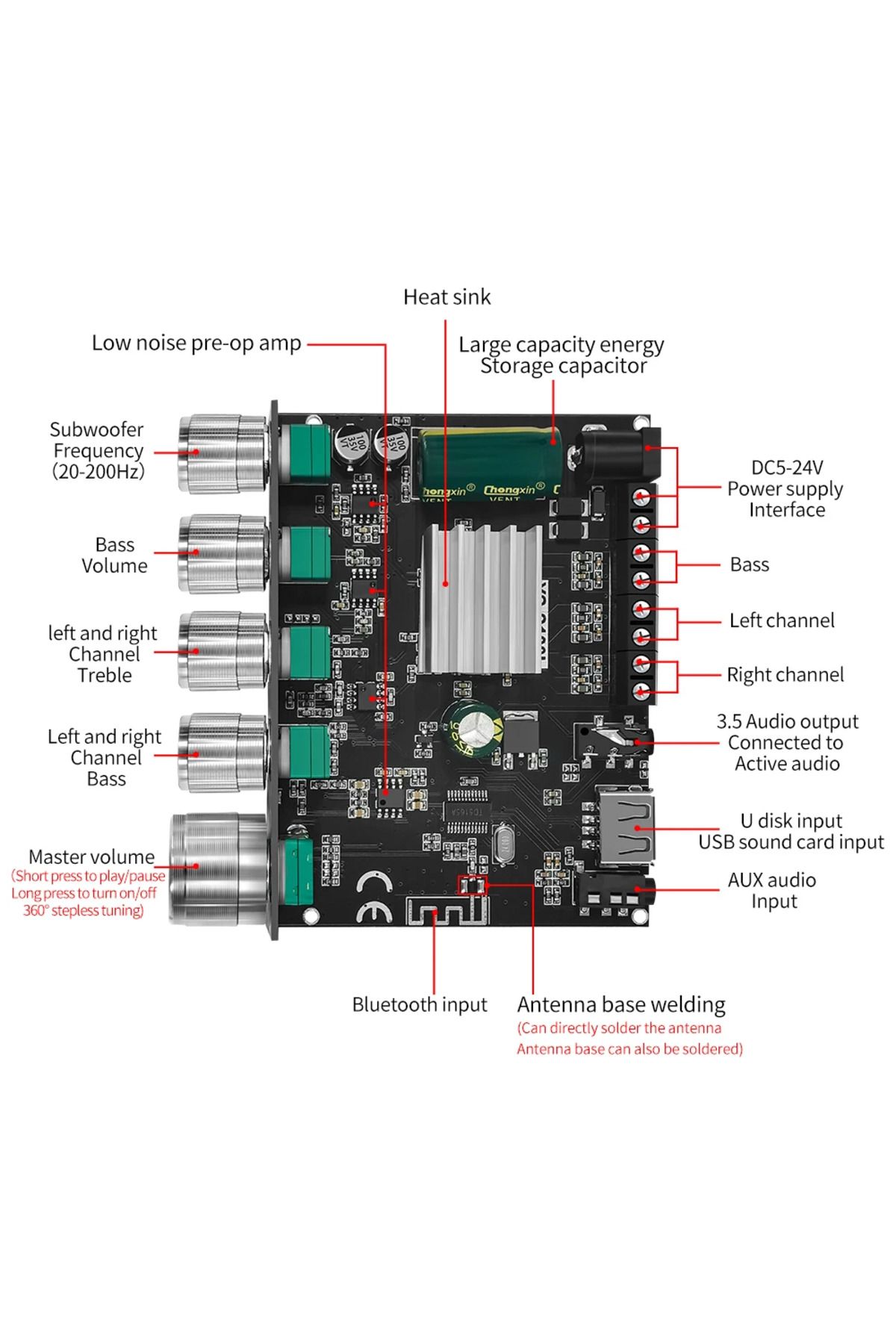 ALLOYSEED-YS-S100L 50W*2+100W 2.1 Subwoofer Amplifier Board 3 Channel CS8673E Bluetooth 5.1 DIY Home Audio ... 4