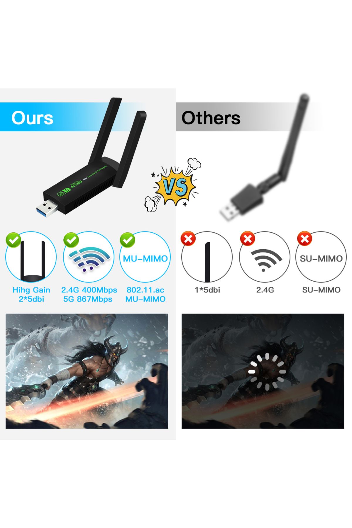 DERAPID-محول واي فاي USB بسرعة 1300 ميجابت في الثانية، نطاق مزدوج 2.4 جيجاهرتز 5 جيجاهرتز، مستقبل إشارة لاسلكي، وضع AP لأجهزة الكمبيوتر الشخصية/الكمبيوتر المحمول... 5