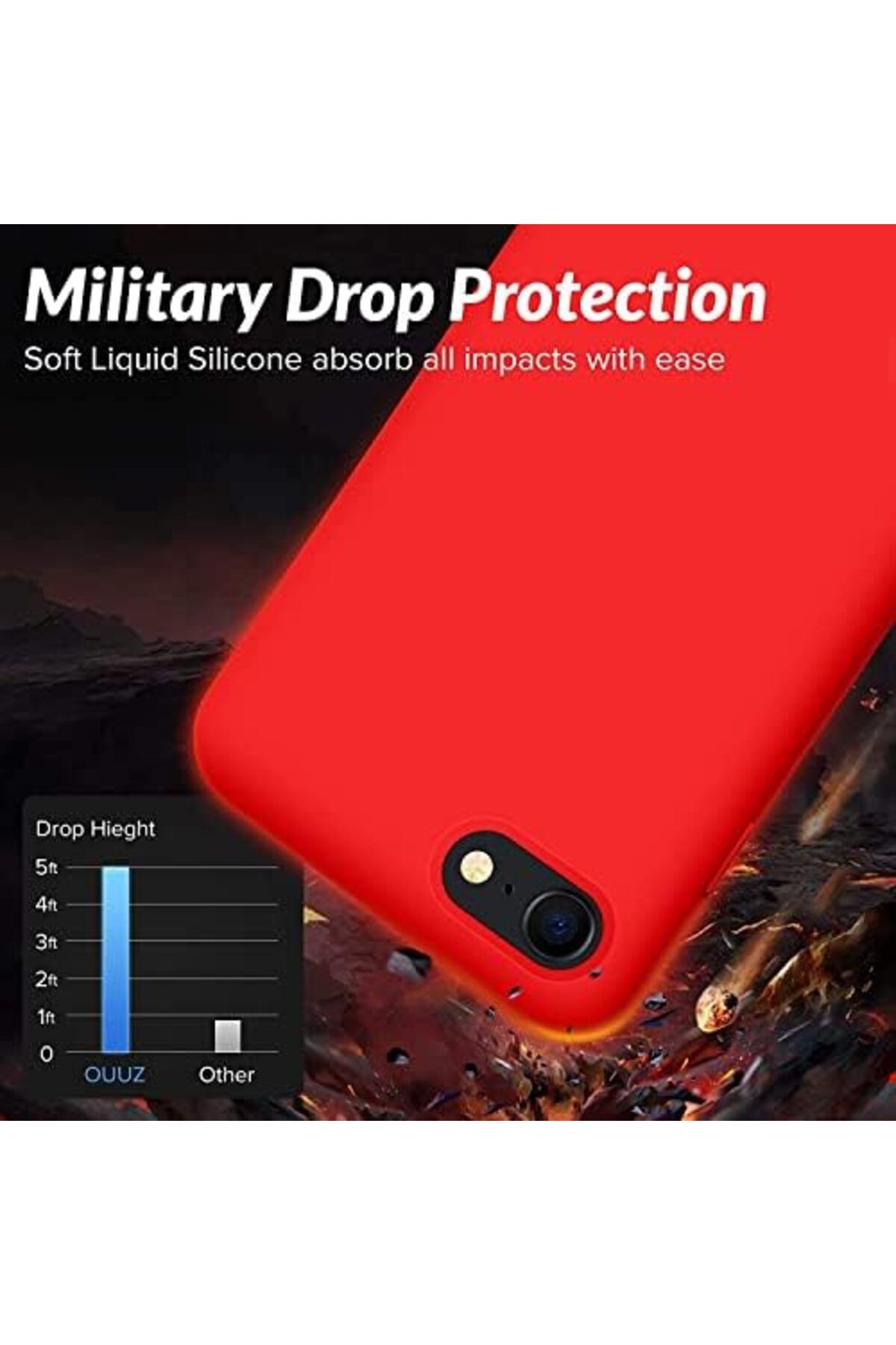 DERİK dsr Iphone 7/8 SE 2020 içi Kadife Lansman Silikon Kılıf Şok Emici Full Kasa Koruma Sağlayan Kı