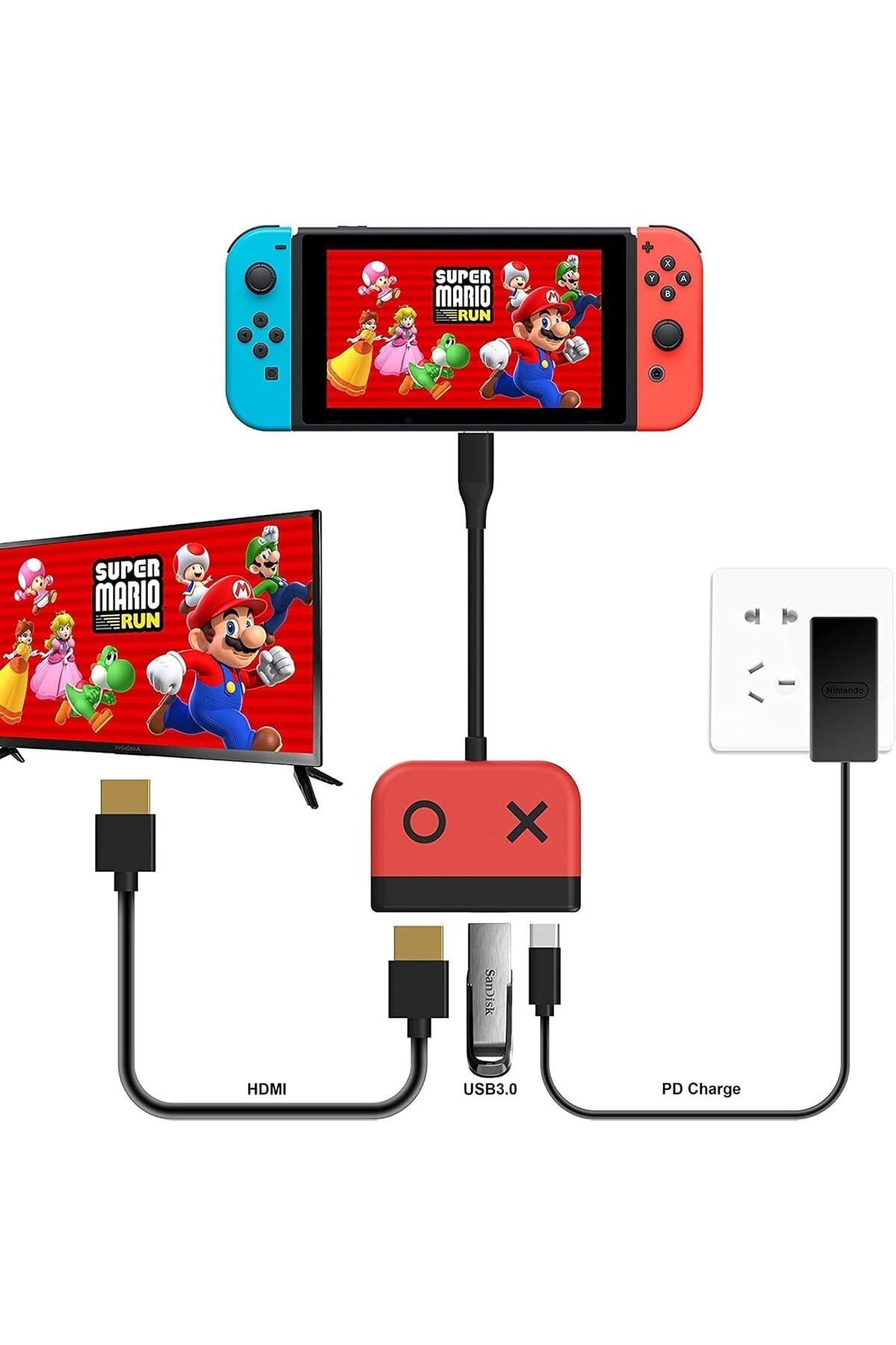 COOYA-قاعدة توصيل Switch Dock لجهاز Nintendo Switch، قاعدة توصيل محمولة مع منفذ HDMI TV USB 3.0 وشحن USB C 4
