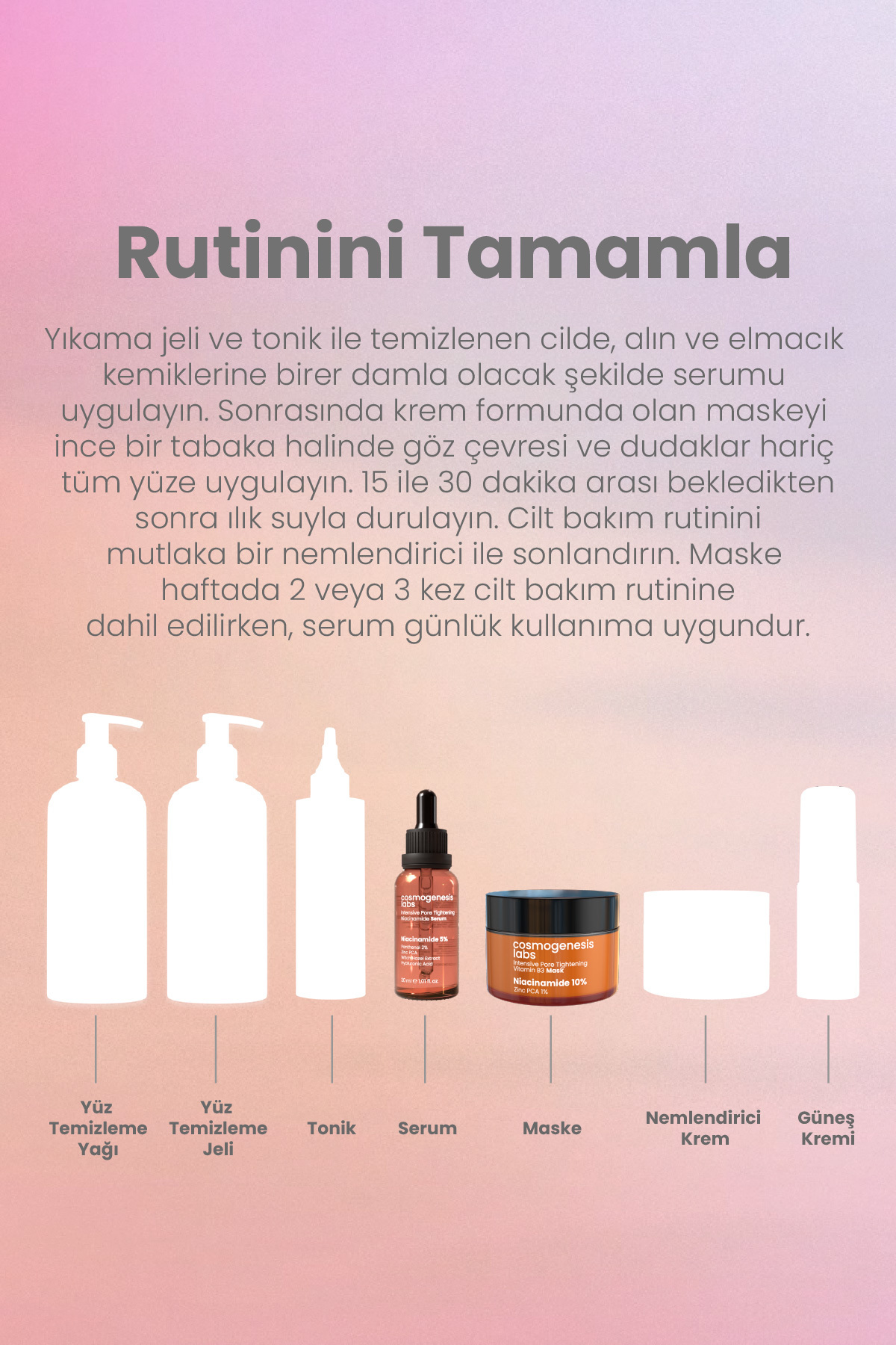 Acne Ve Gözenek Karşıtı Temel Cilt Bakım Seti Vegan — CGL1003 — تصویر 7 از 7