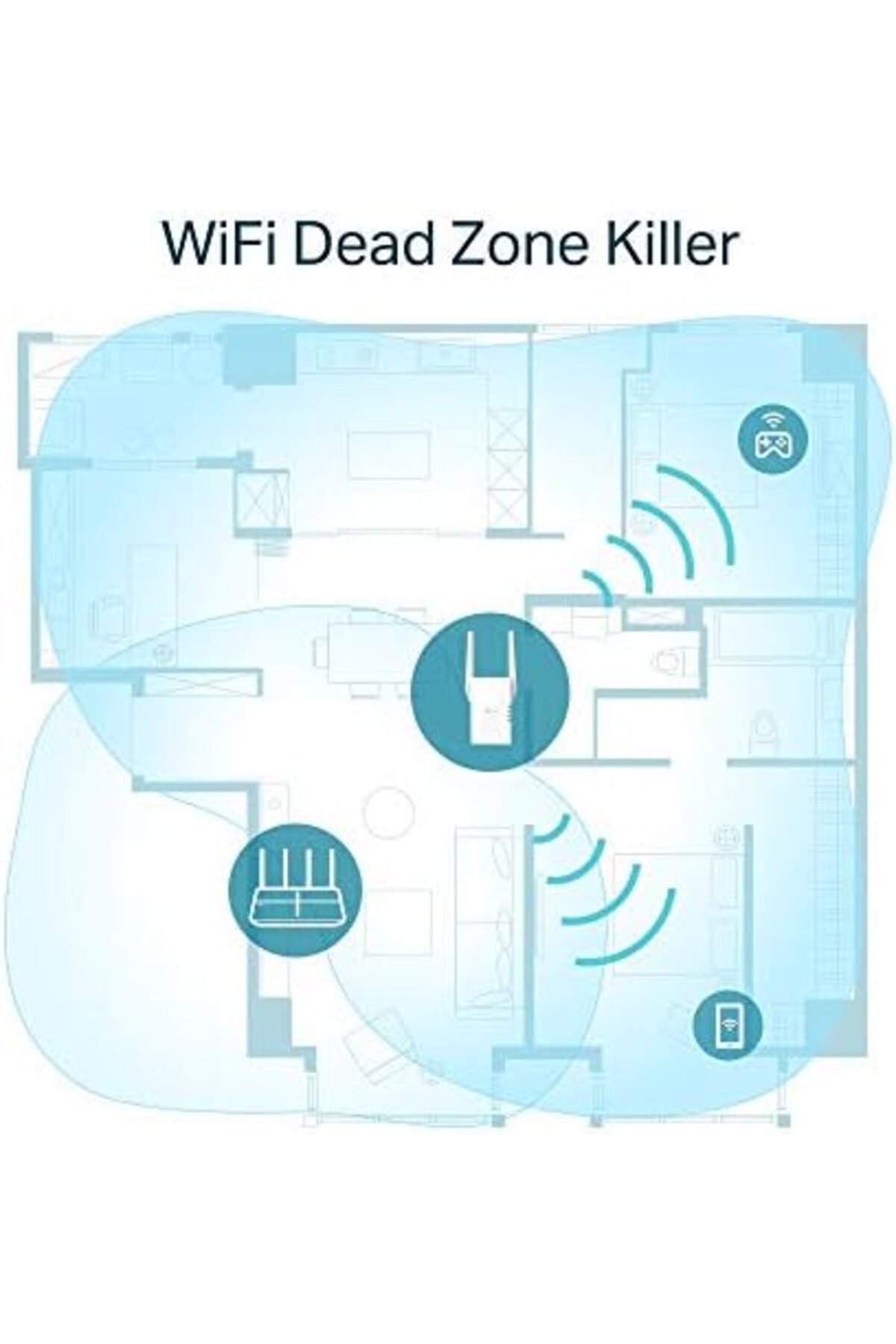 TP-LINK-TP-Link RE605X AX1800 Wi-Fi 6 Range Extender 5