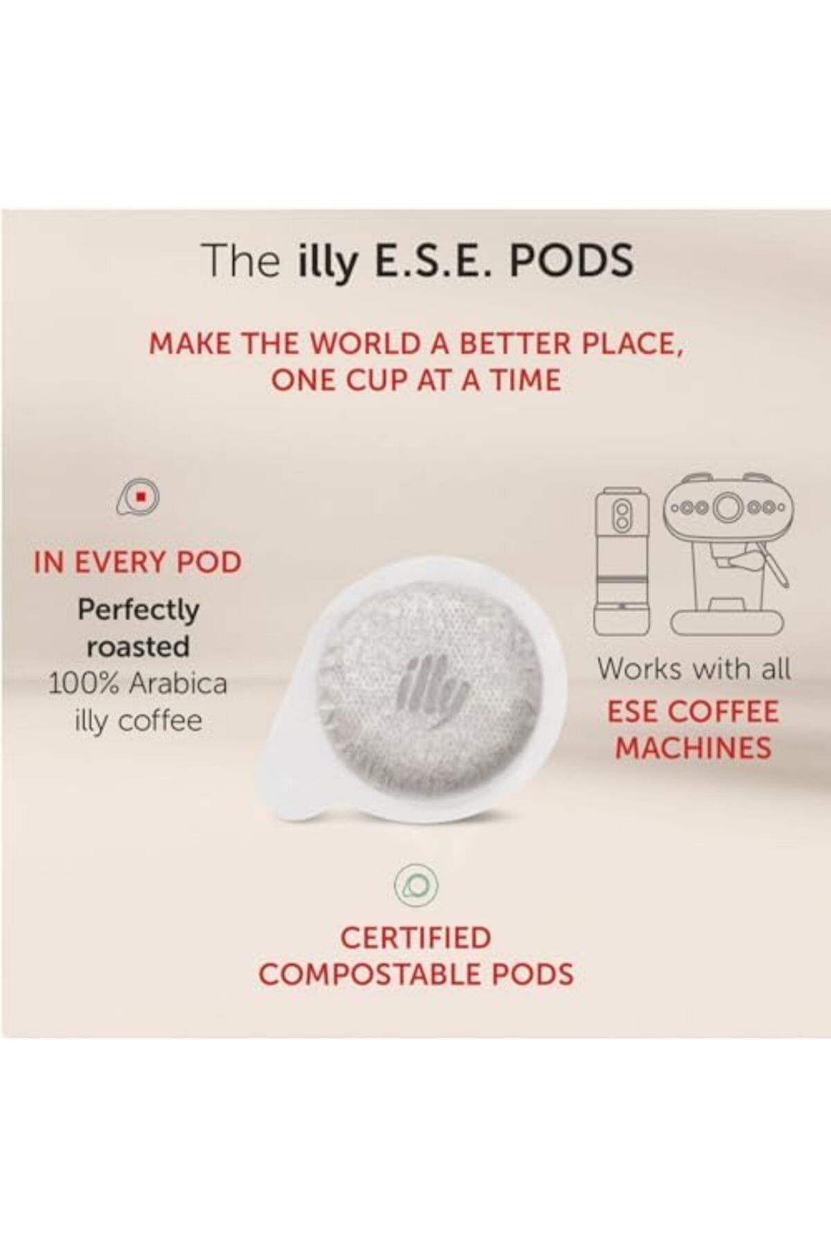 illy-E.S.E. Coffee - Single-Serve Coffee Capsules & Pods - Classico Medium Roast - 18 Count, 12 Pack 6