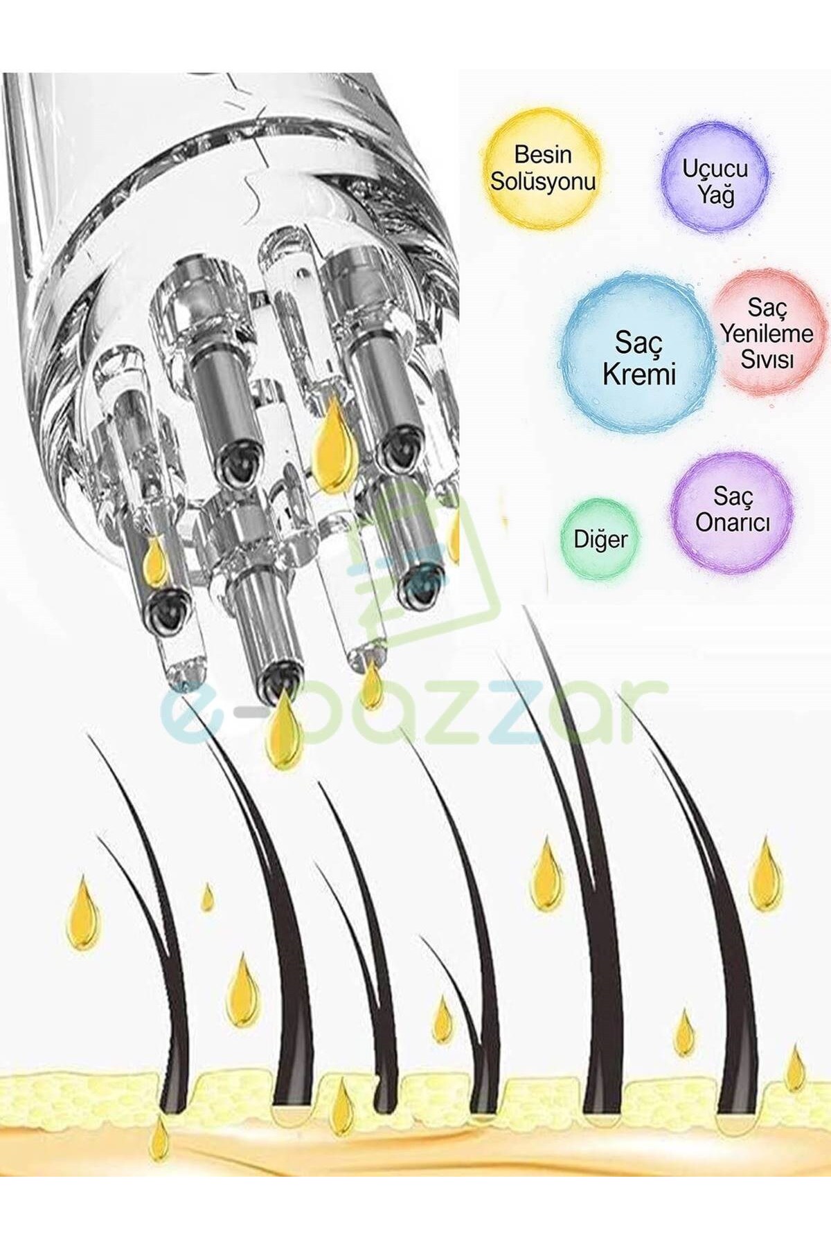 2 Adet Şeffaf/Siyah 6 Ml Masajlı Serum Ve Yağlar İçin Çelik Bilye Başlıklı Kişisel Bakım Aplikatörü — سفید PRA-12664881-1337 — تصویر 4 از 4