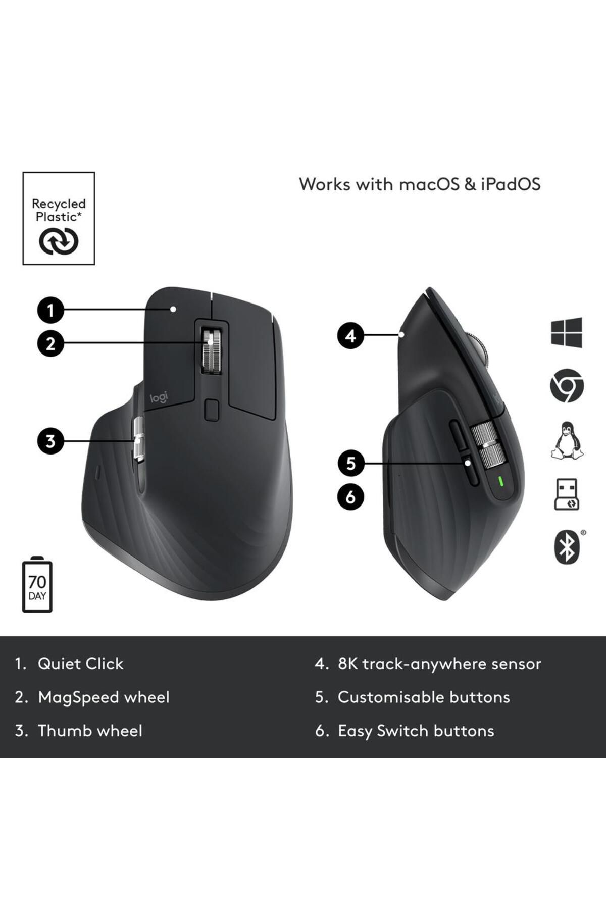 logitech-Mouse Wireless LOGITECH MX Master 3S Performance, 8000 dpi, Silent, USB, Bluetooth (Negru) 6