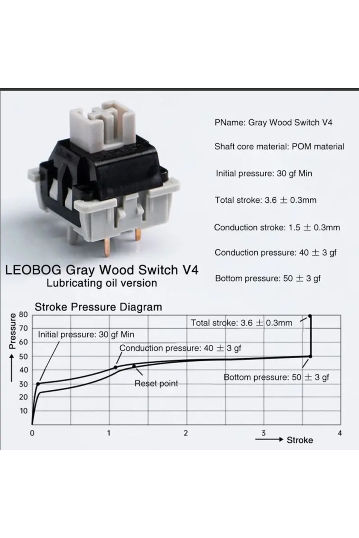 Choice-35PCs LEOBOG Graywood V4 Switch Linear MX Stem Switch for Gaming Mechanical Keyboard POM Pre Lubed 2 4